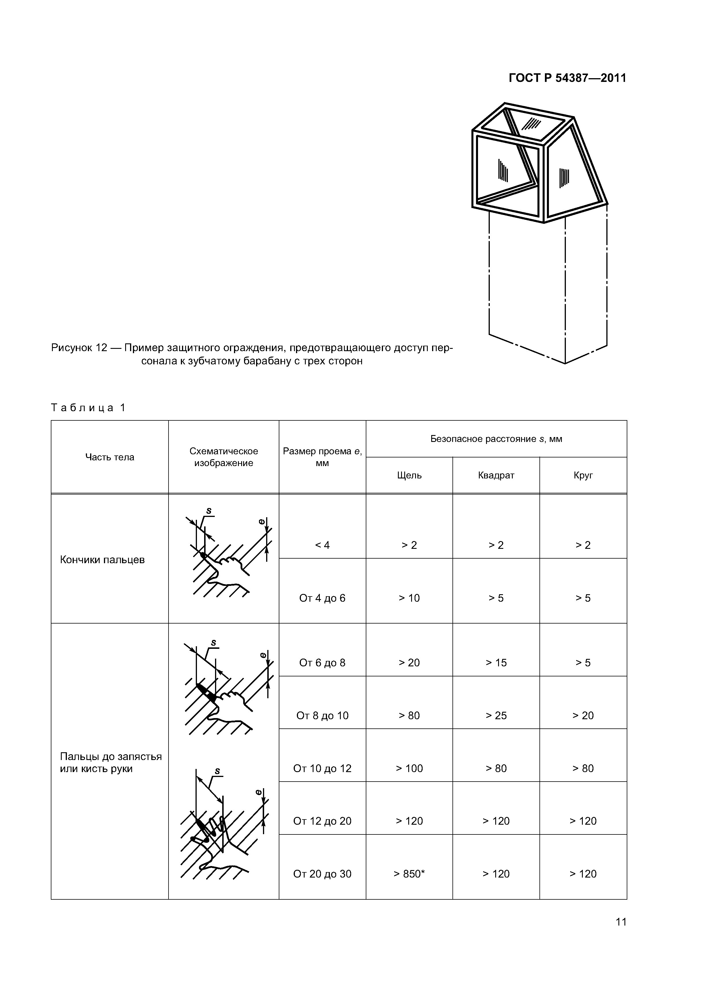 ГОСТ Р 54387-2011