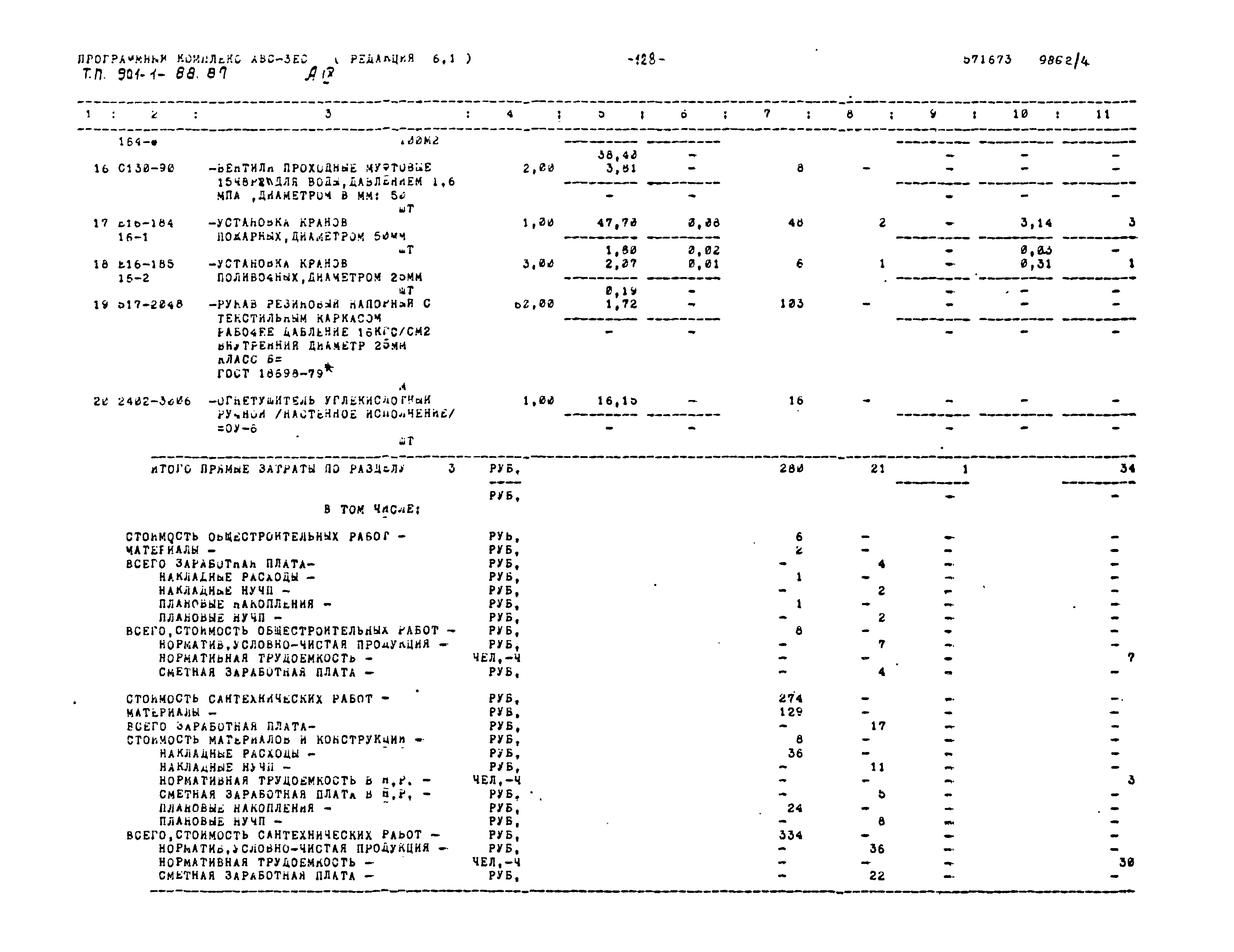 Типовой проект 901-1-88.87