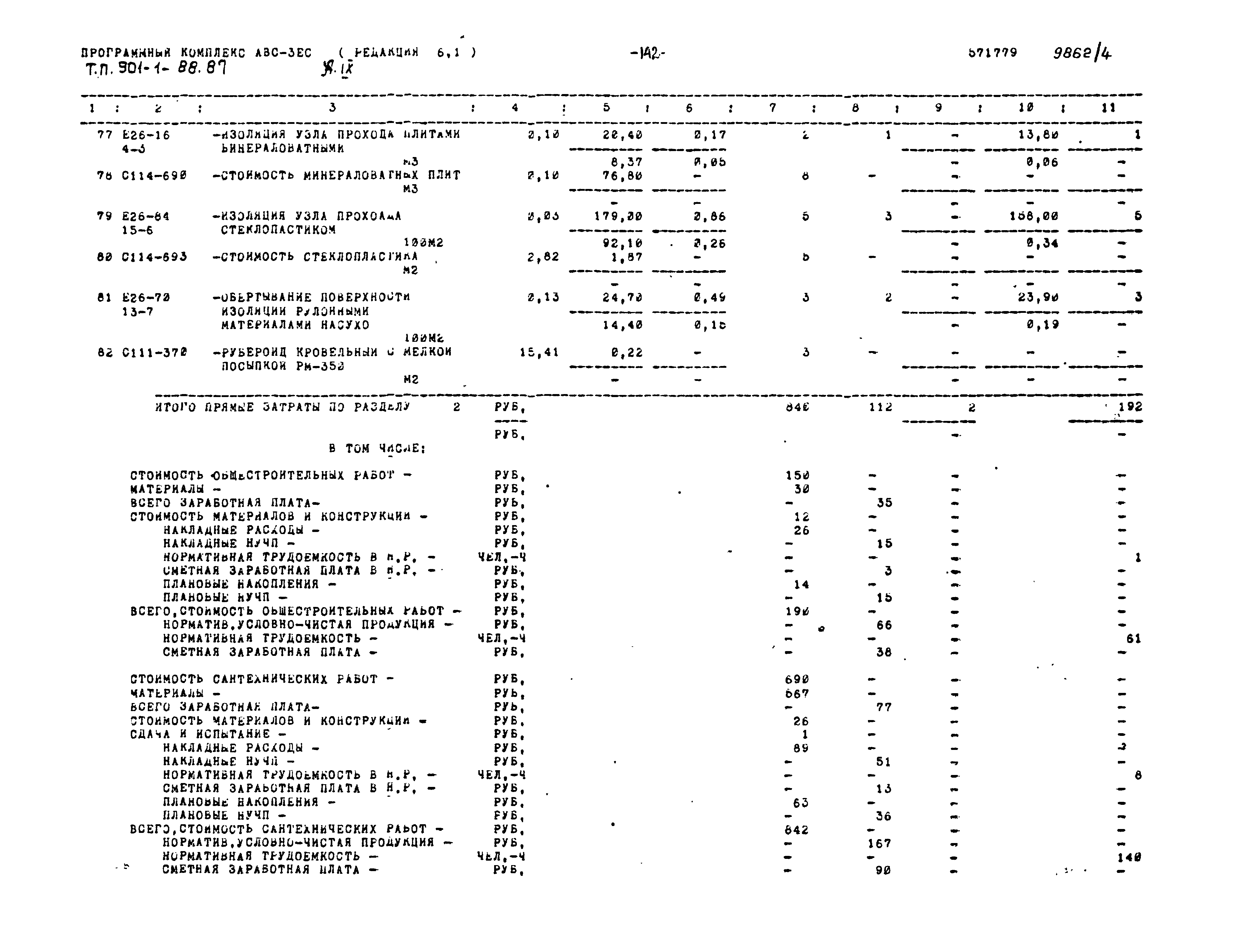 Типовой проект 901-1-88.87