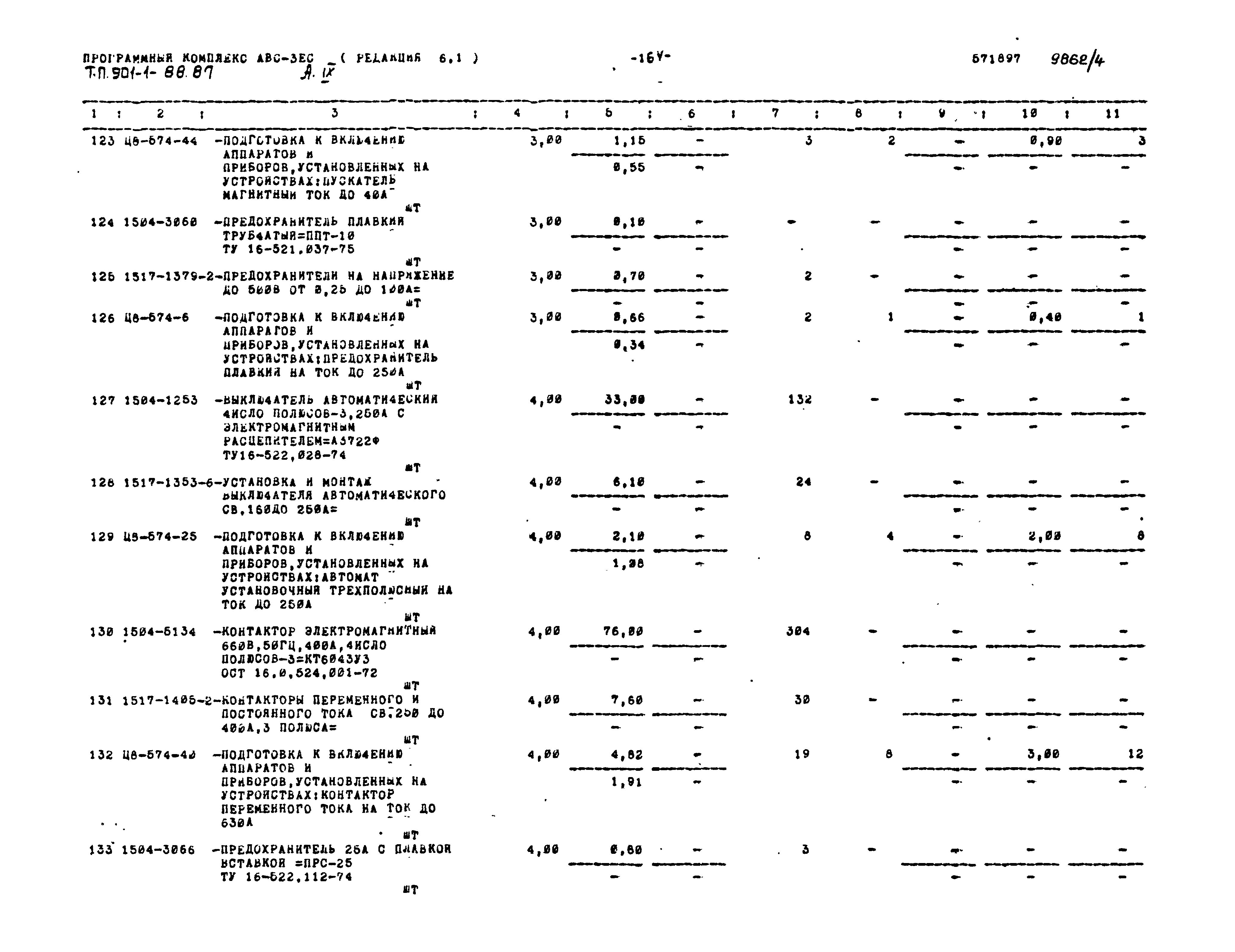 Типовой проект 901-1-88.87