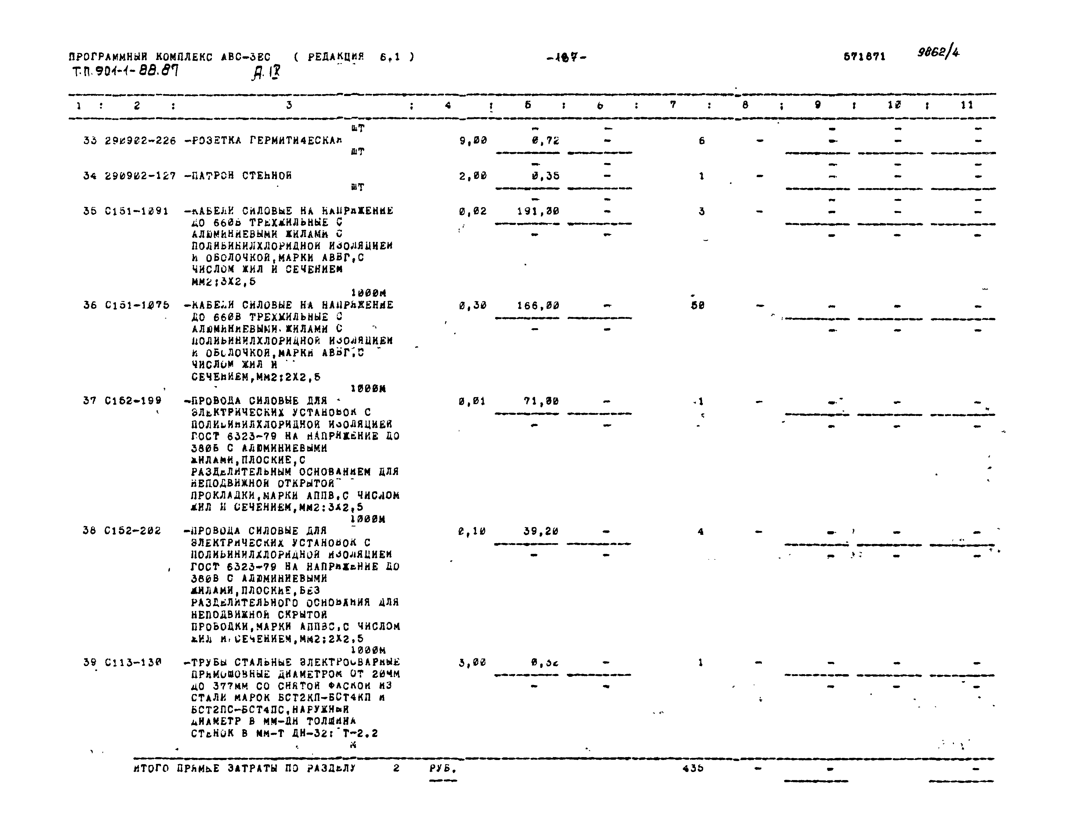 Типовой проект 901-1-88.87