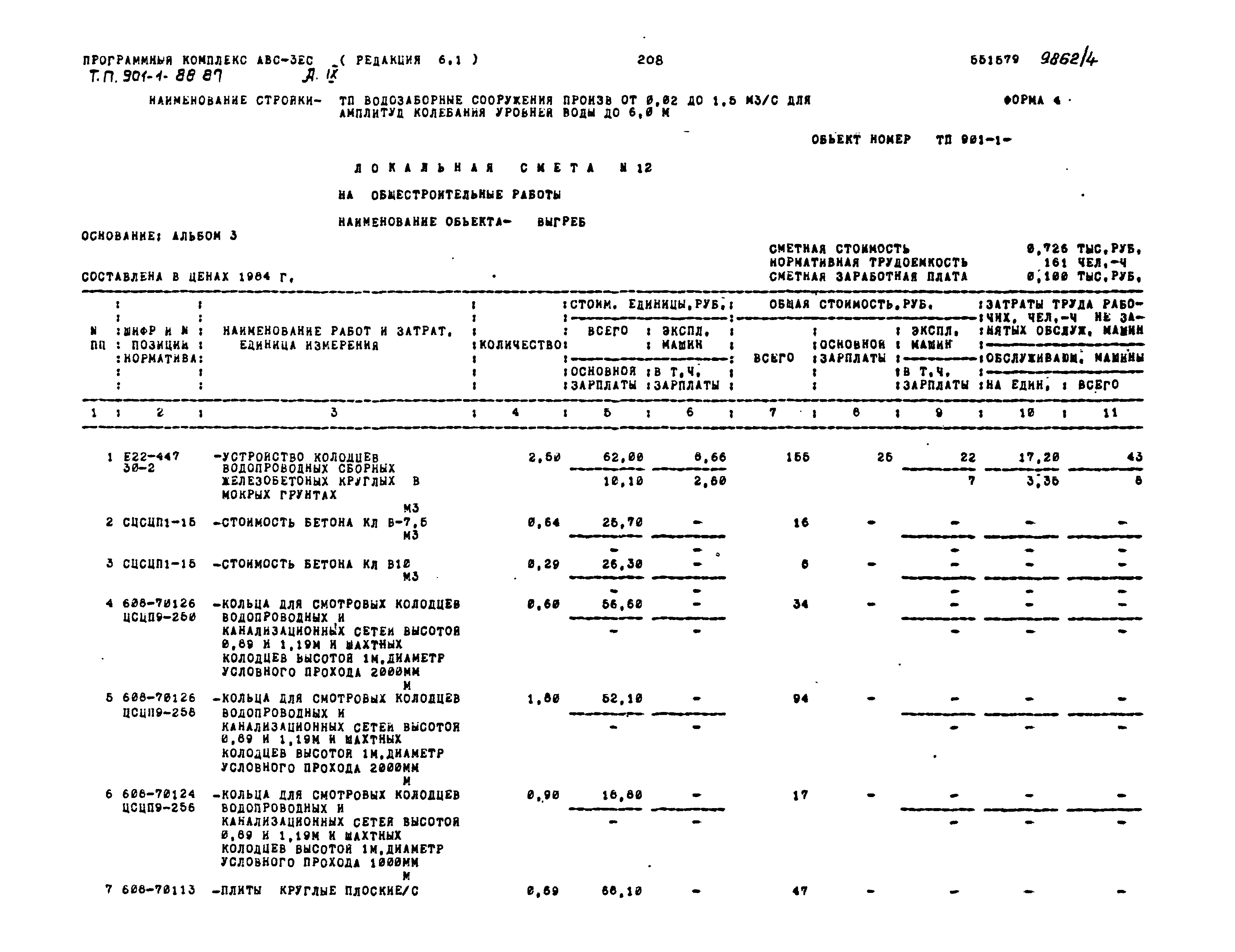 Типовой проект 901-1-88.87