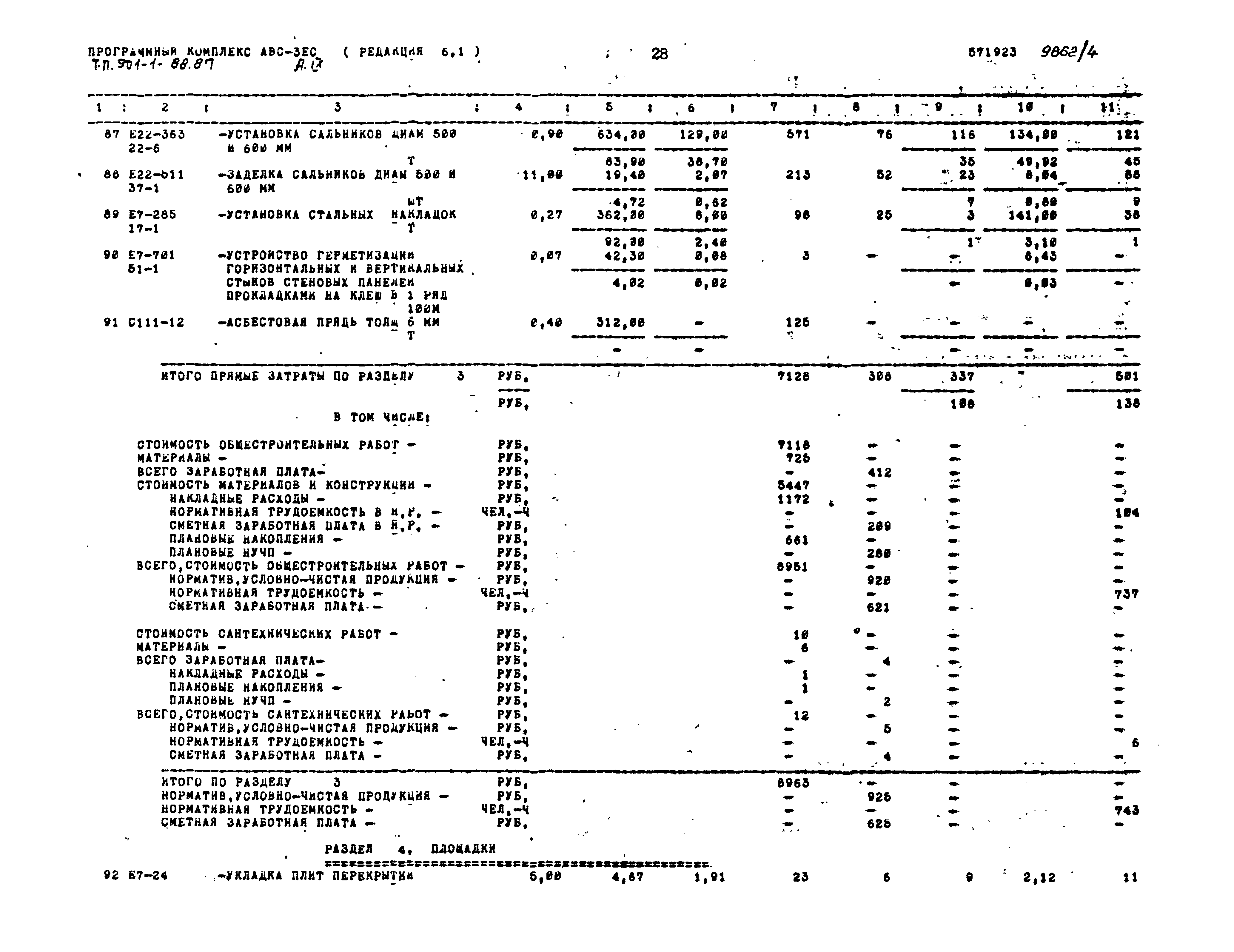 Типовой проект 901-1-88.87