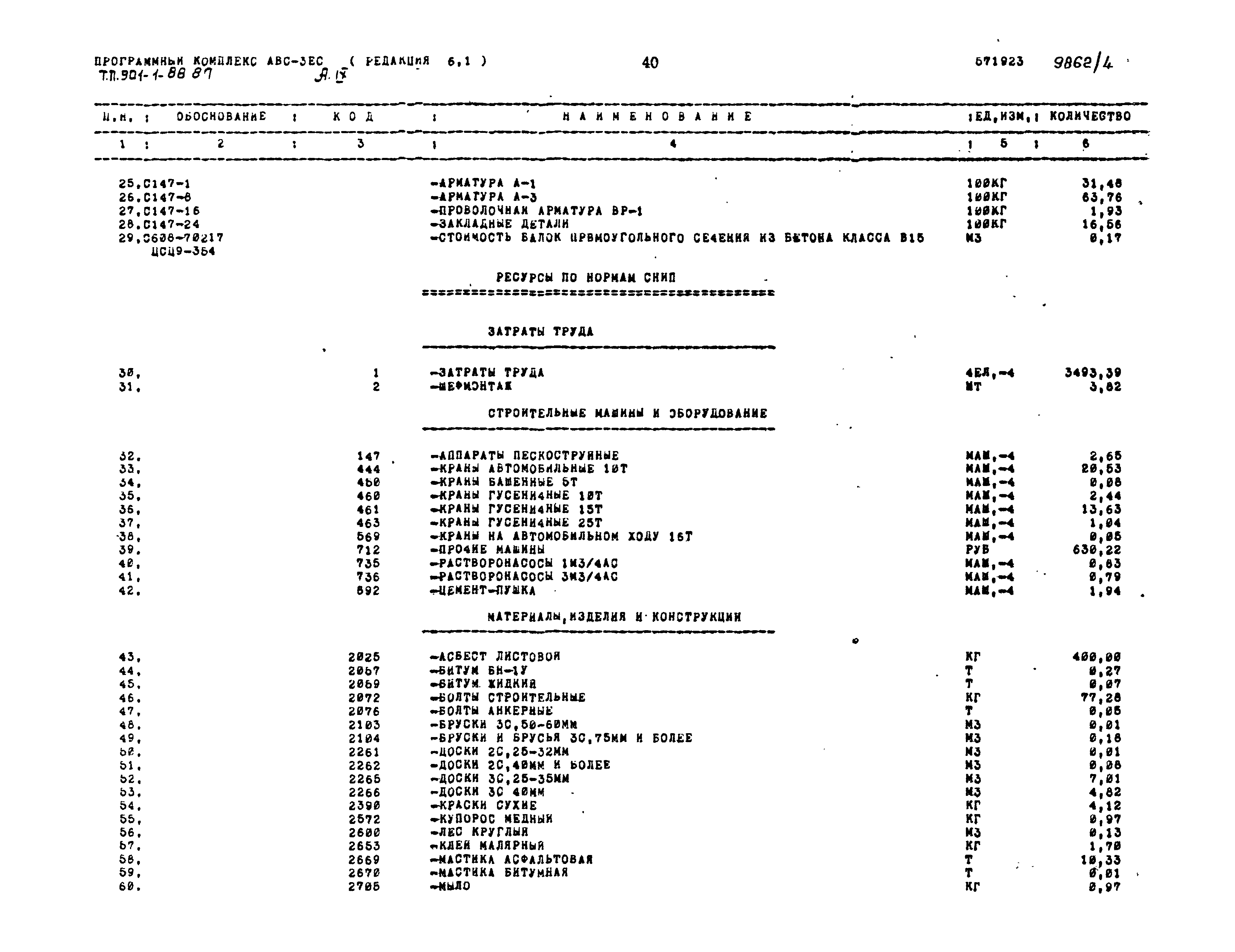 Типовой проект 901-1-88.87