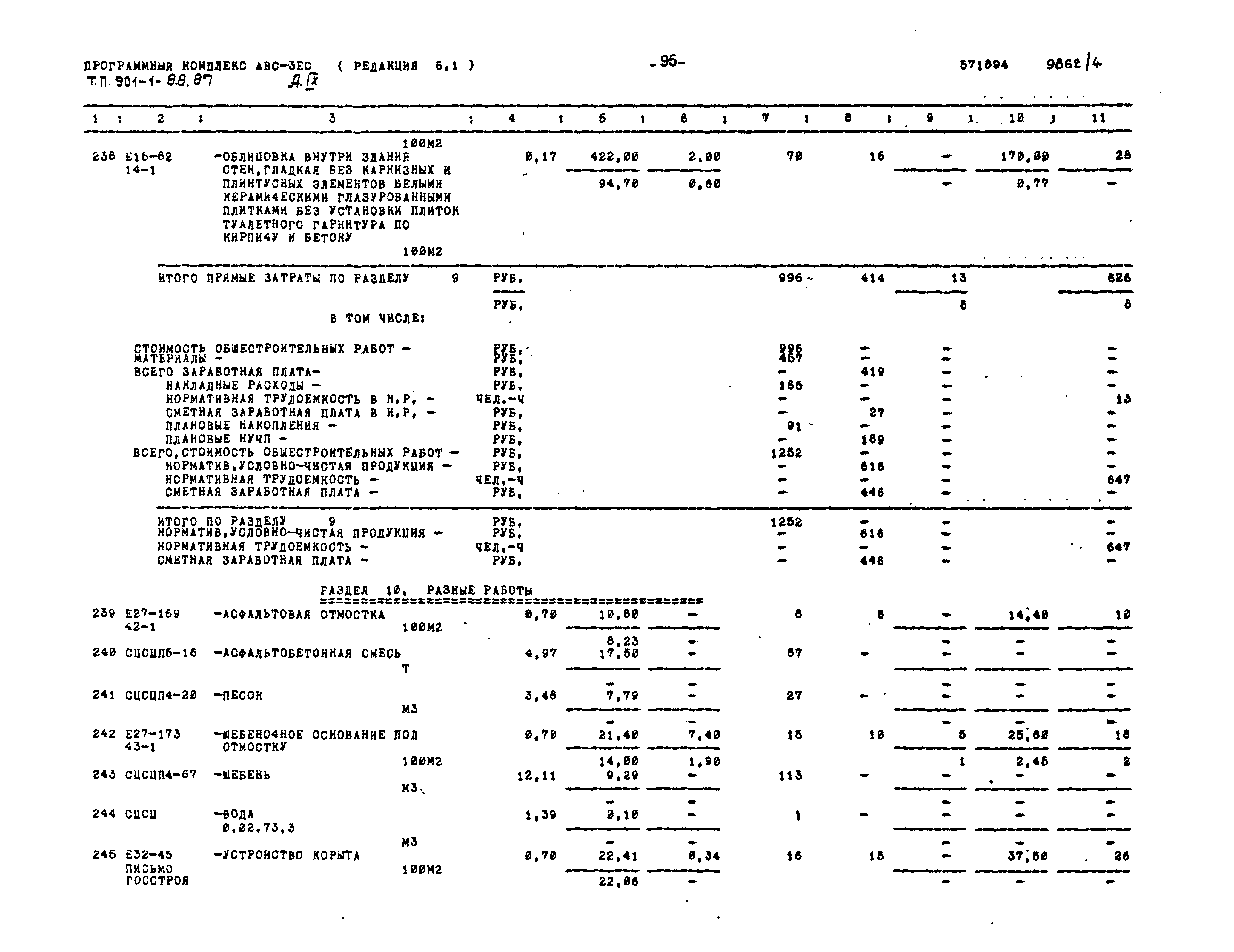 Типовой проект 901-1-88.87