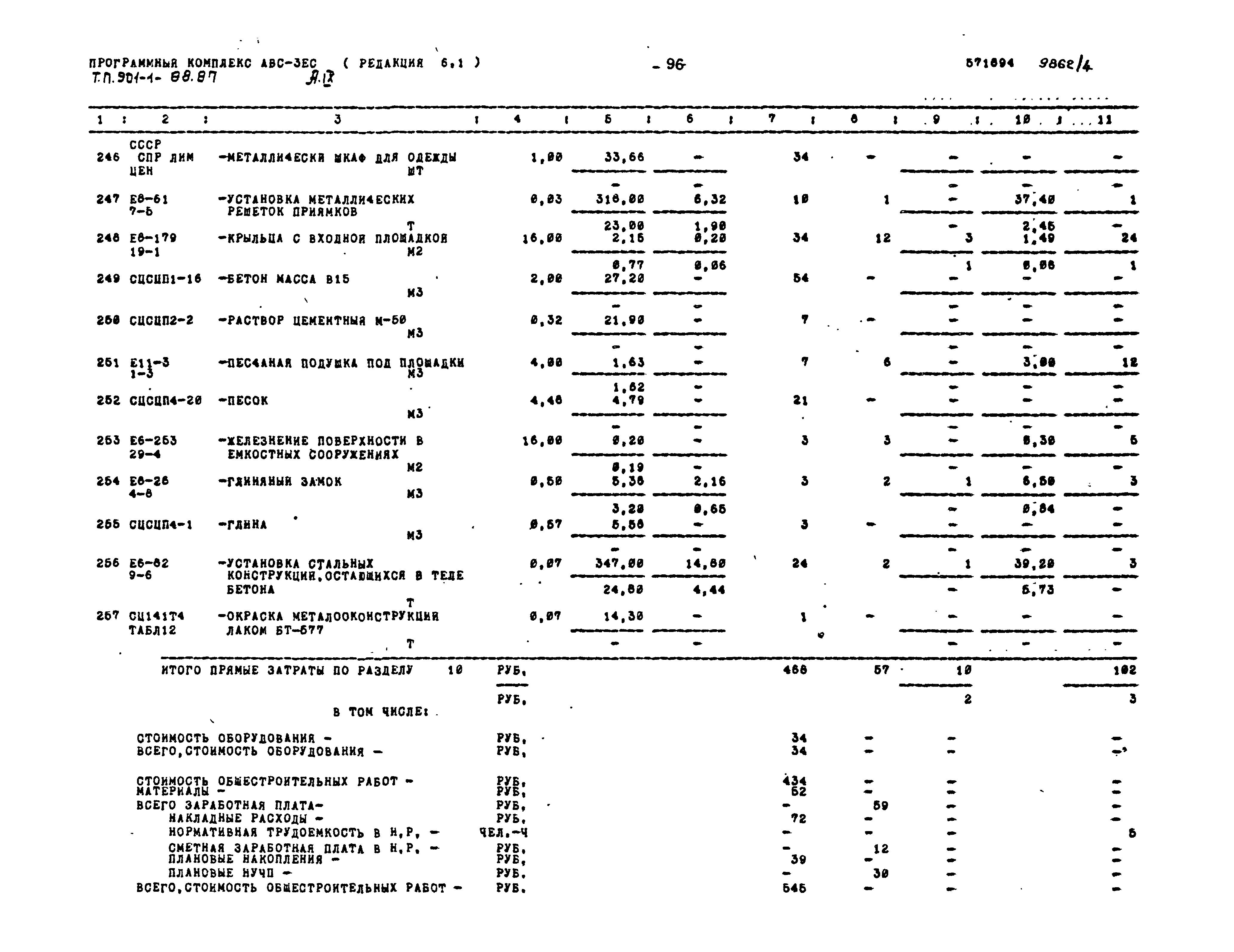 Типовой проект 901-1-88.87