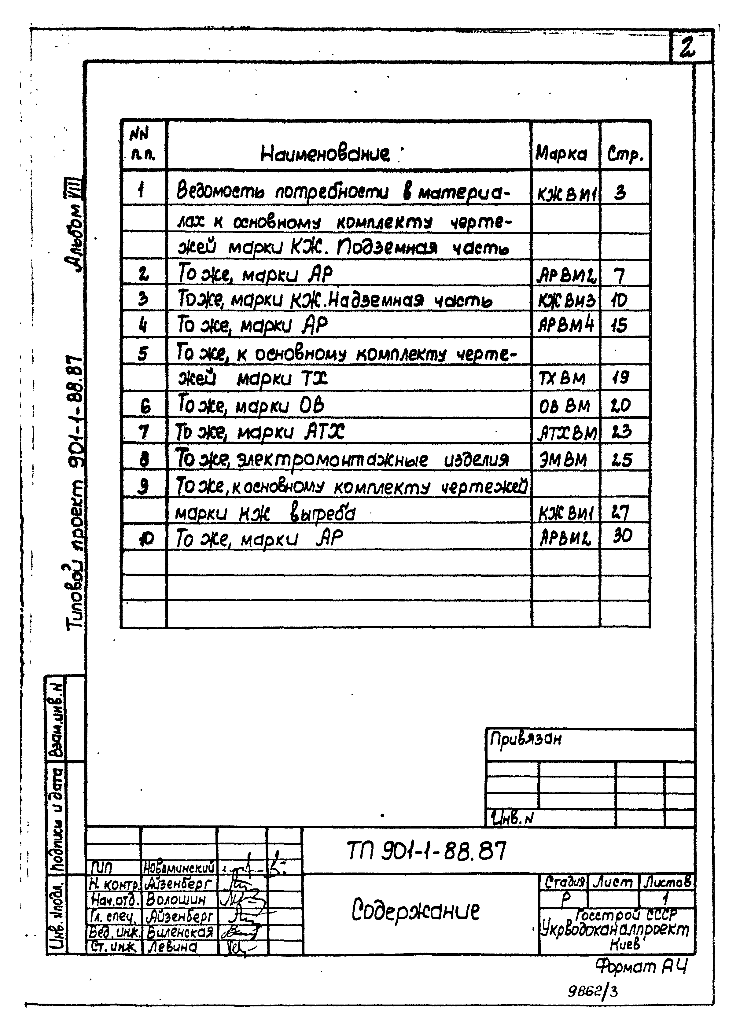 Типовой проект 901-1-88.87