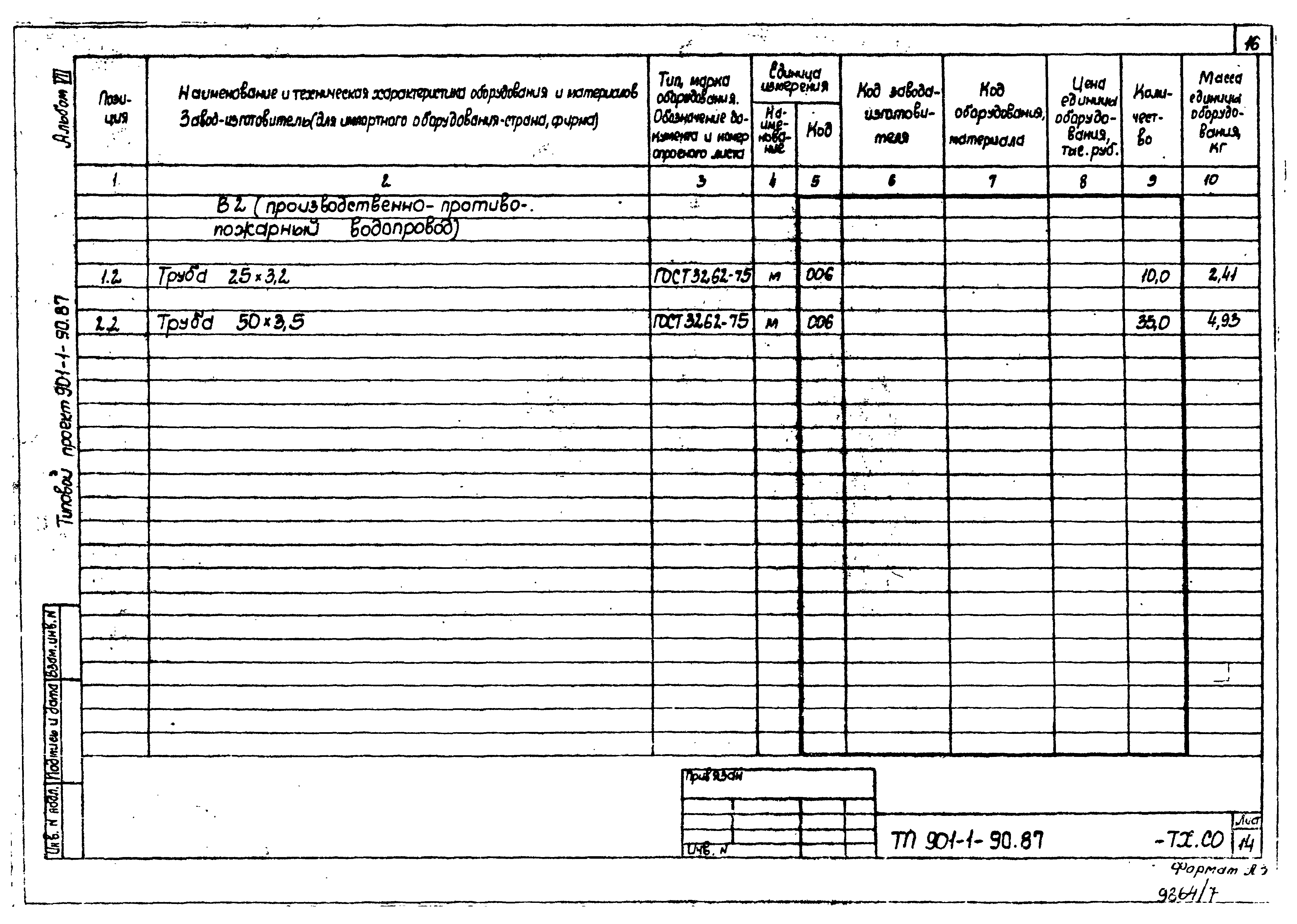 Типовой проект 901-1-88.87