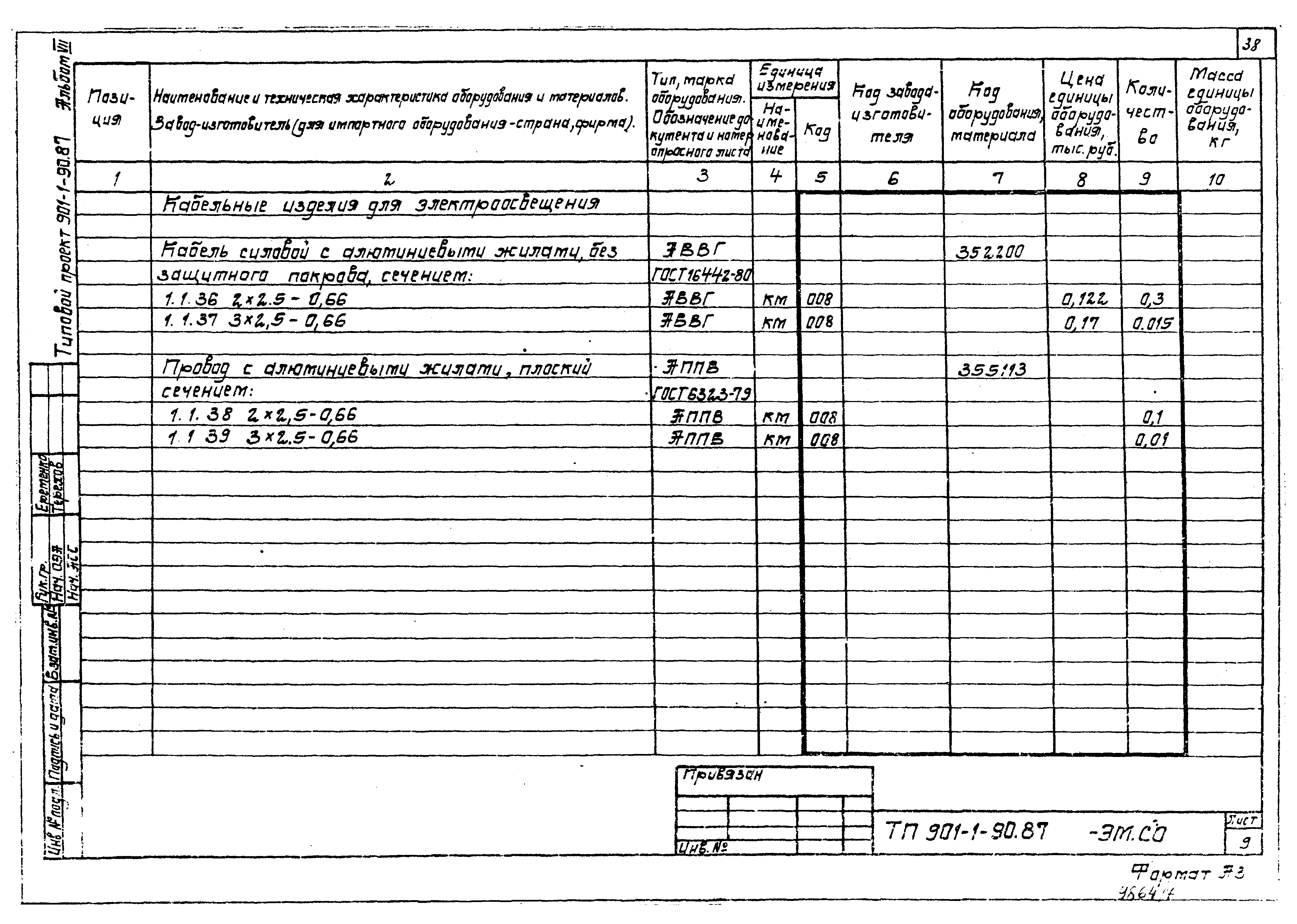 Типовой проект 901-1-88.87