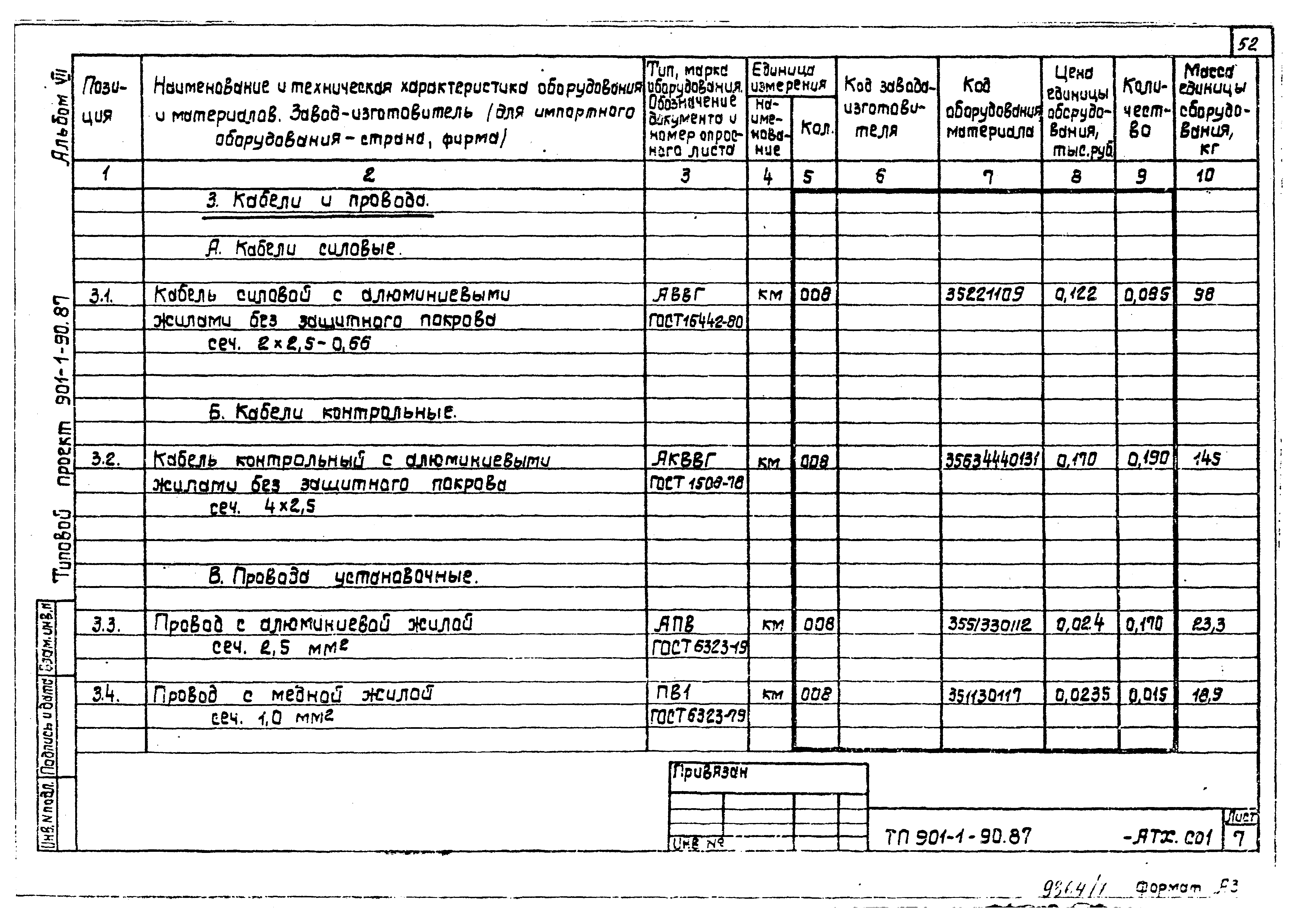 Типовой проект 901-1-88.87