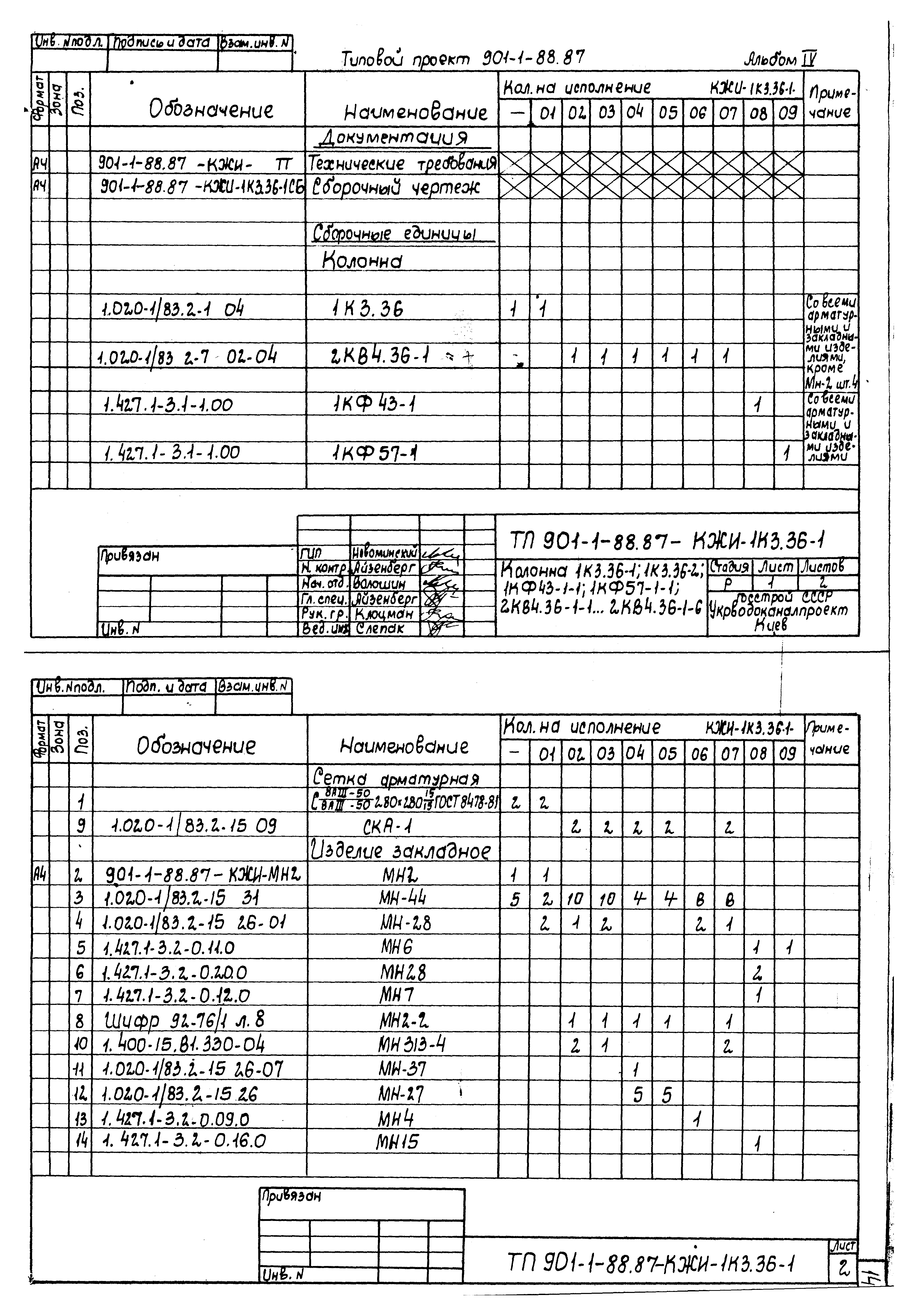 Типовой проект 901-1-88.87