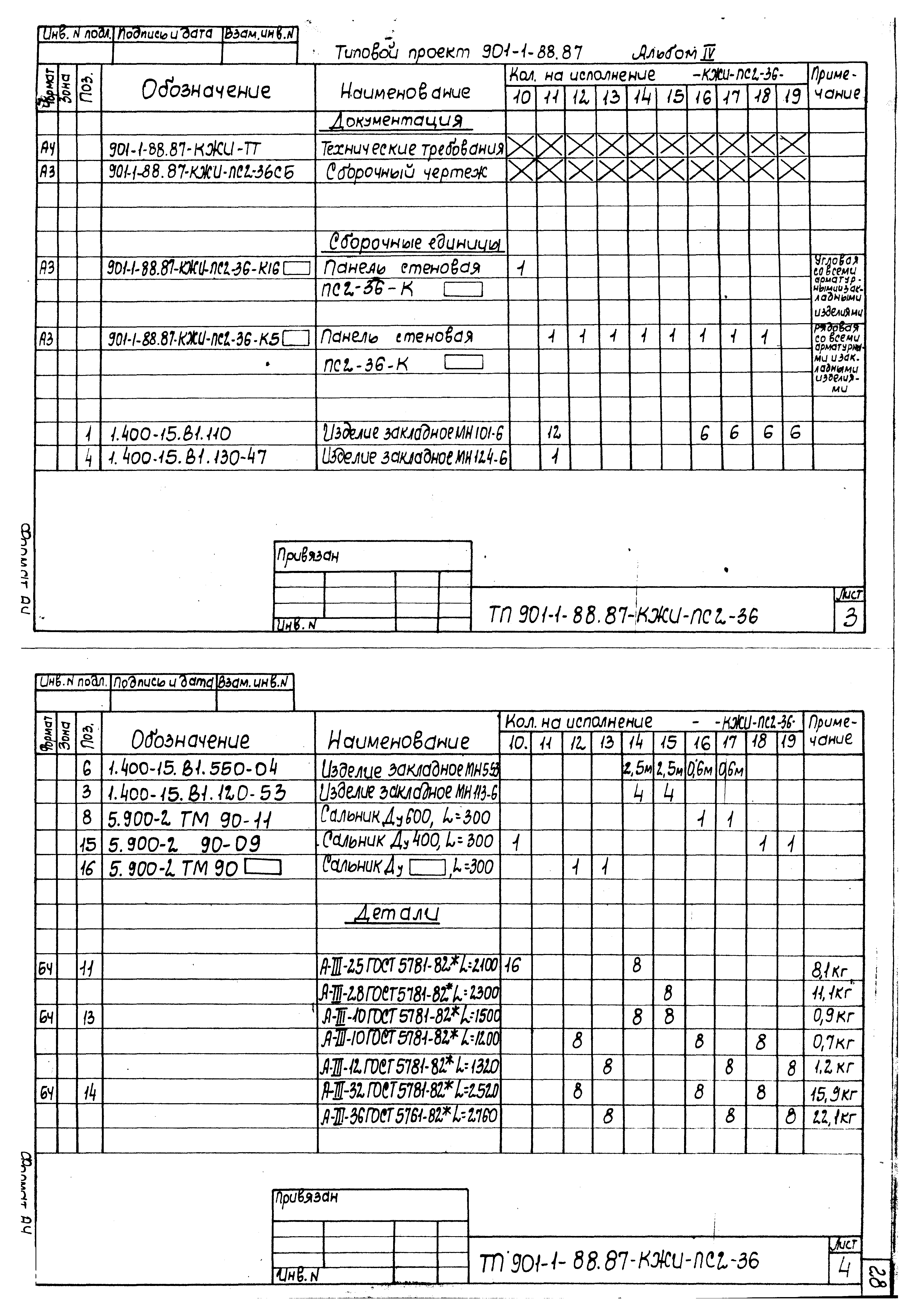 Типовой проект 901-1-88.87