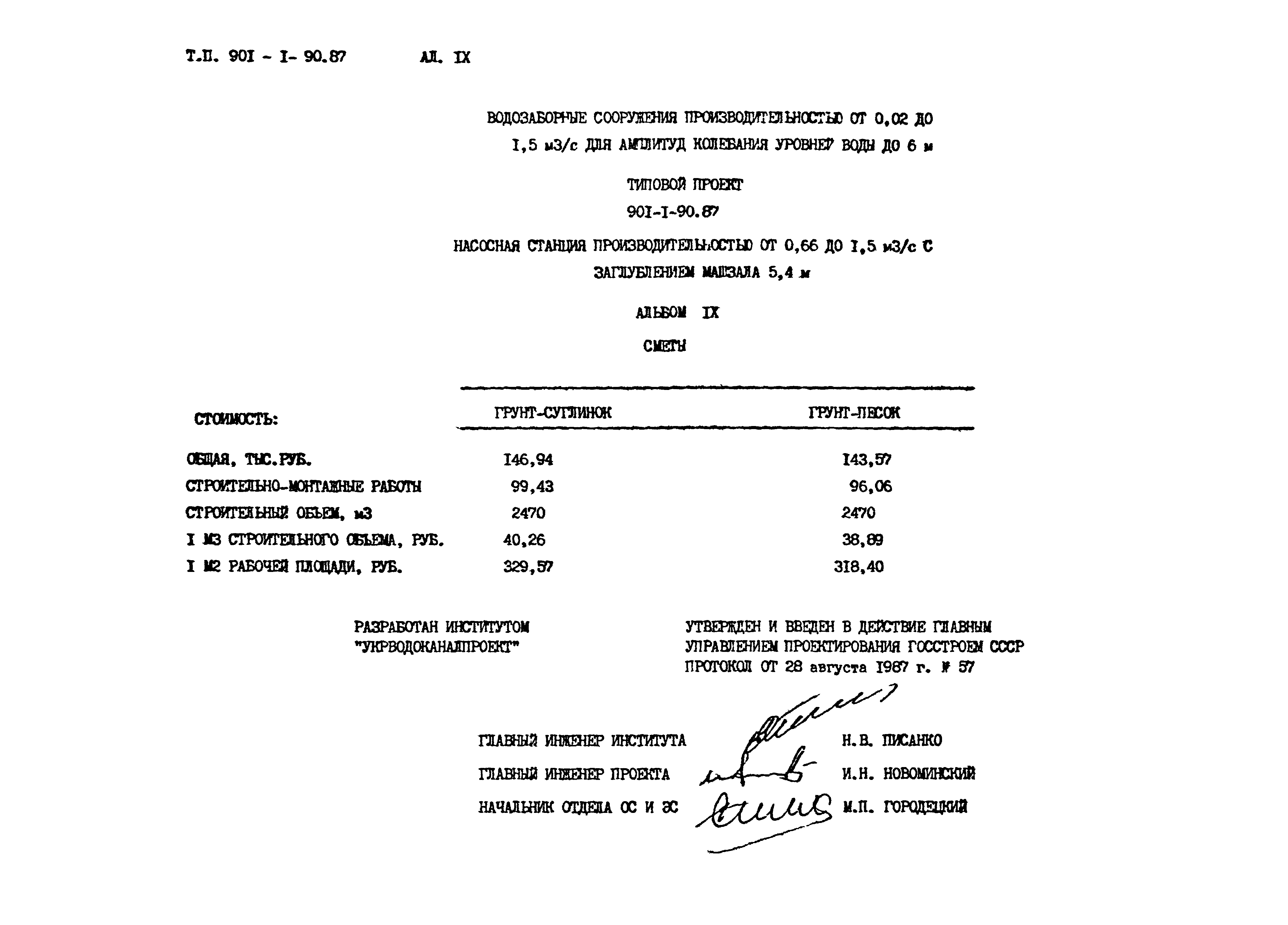 Типовой проект 901-1-90.87