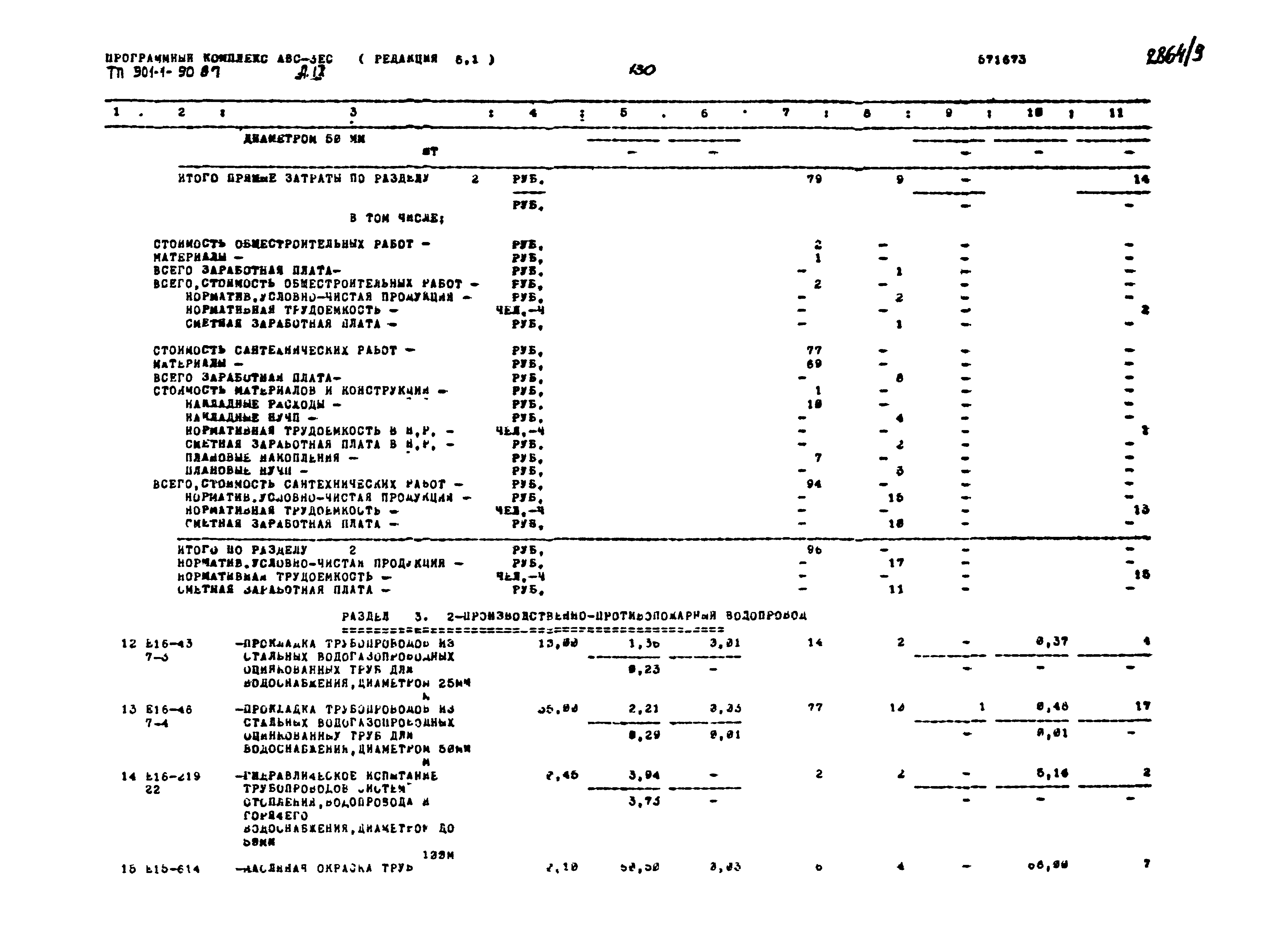 Типовой проект 901-1-90.87