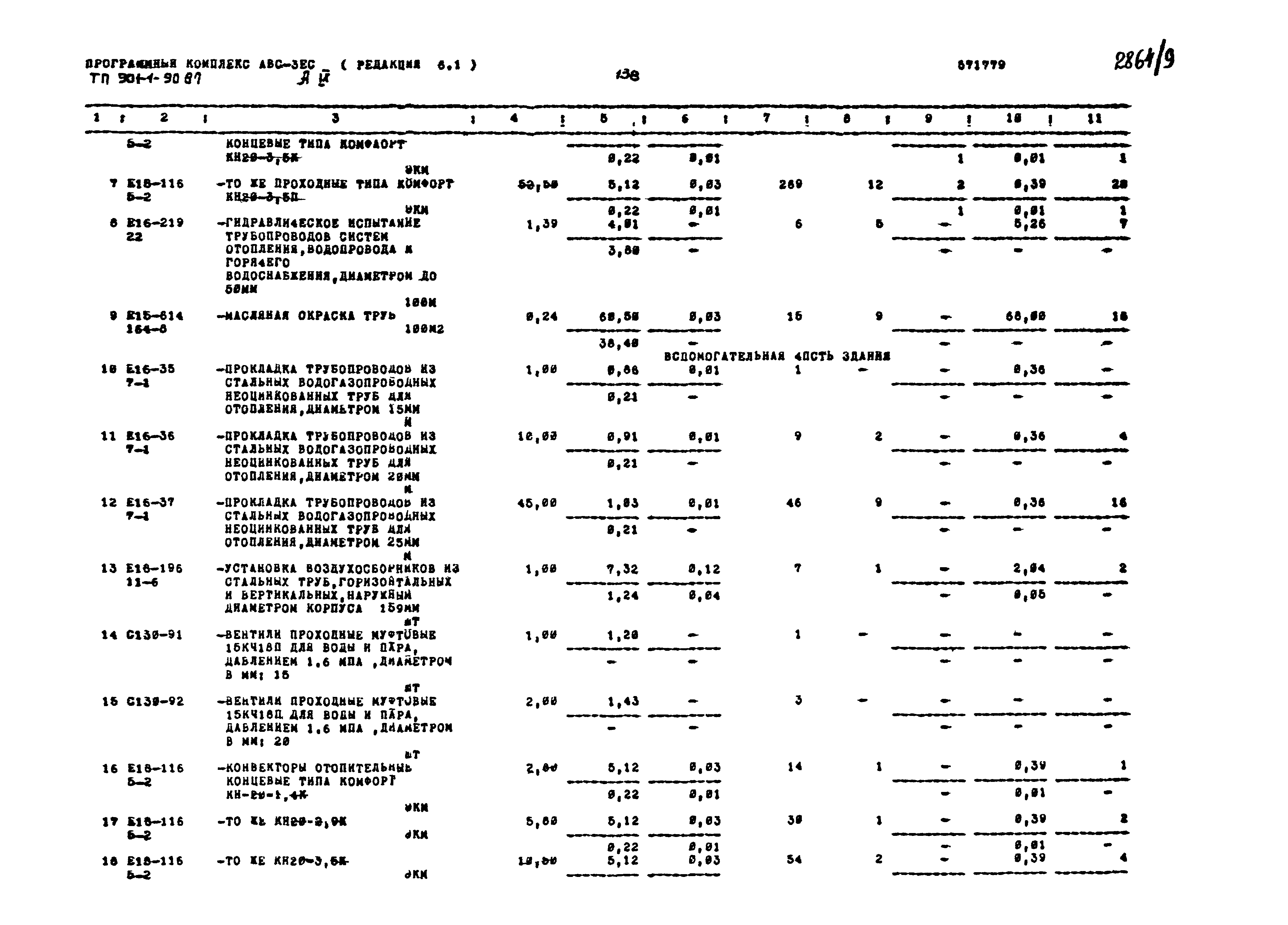 Типовой проект 901-1-90.87