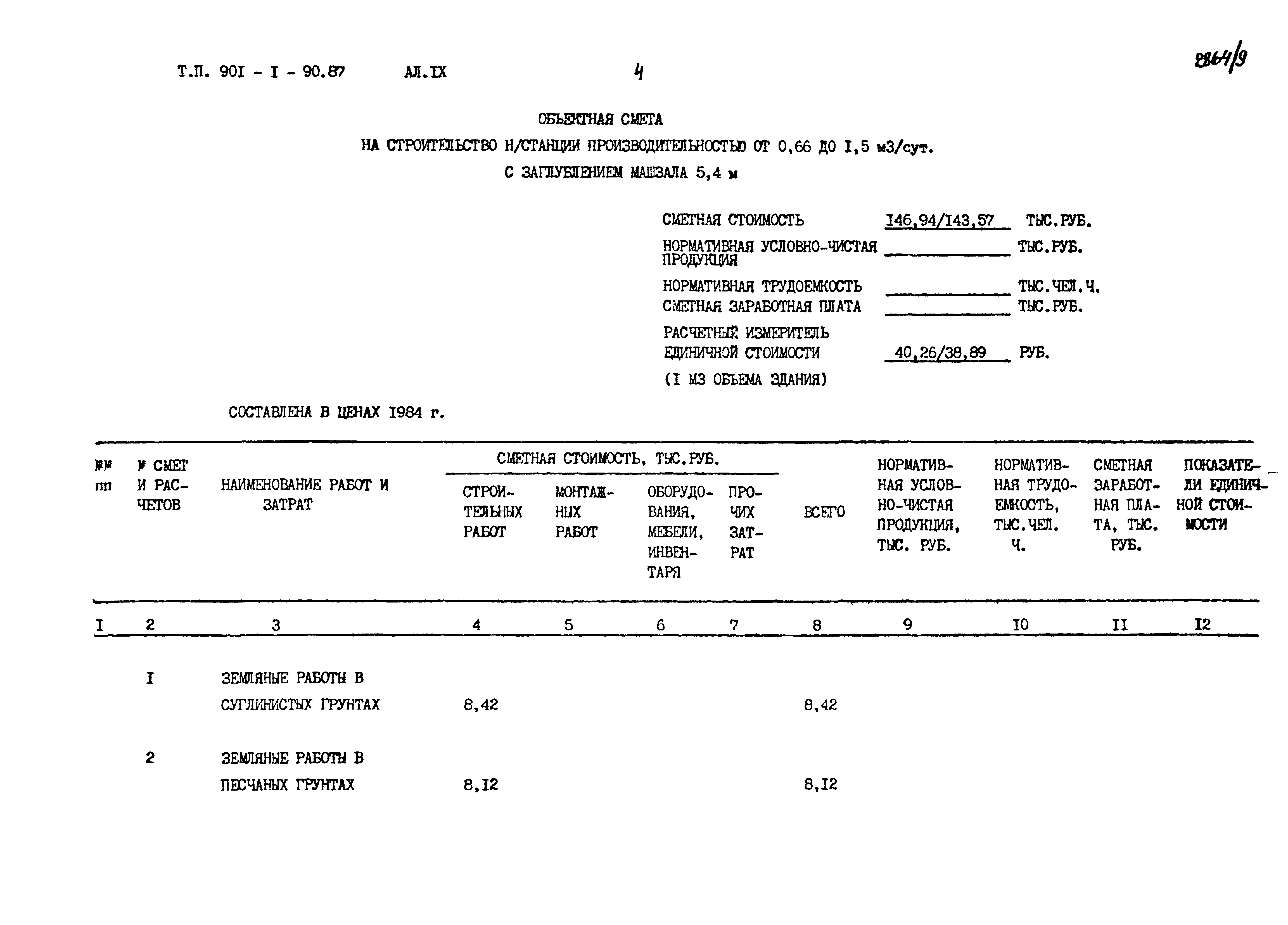 Типовой проект 901-1-90.87