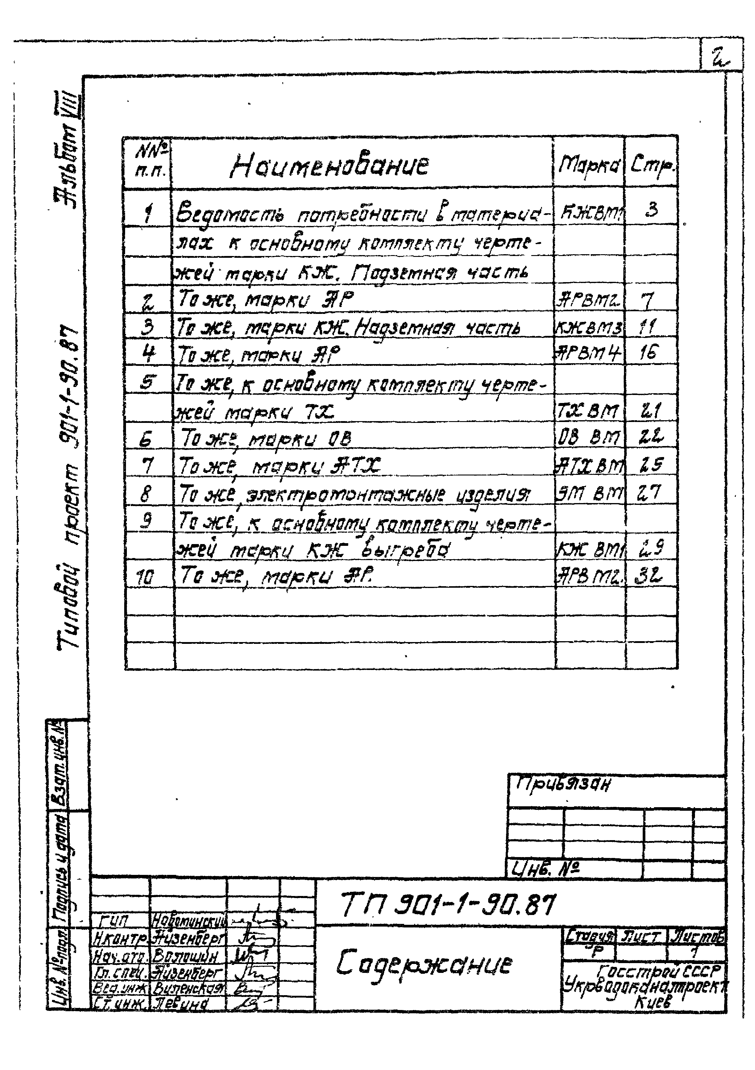 Типовой проект 901-1-90.87