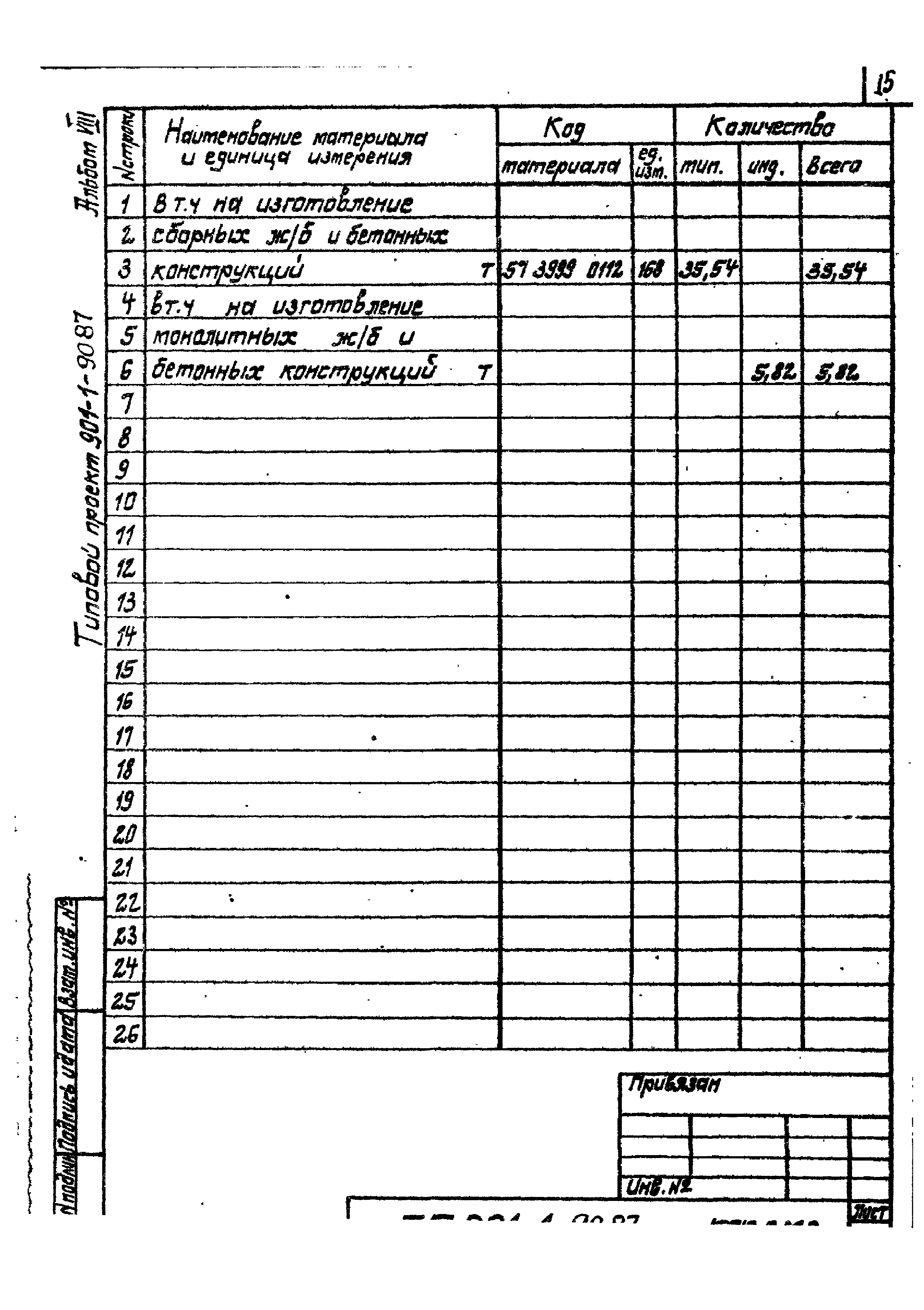 Типовой проект 901-1-90.87