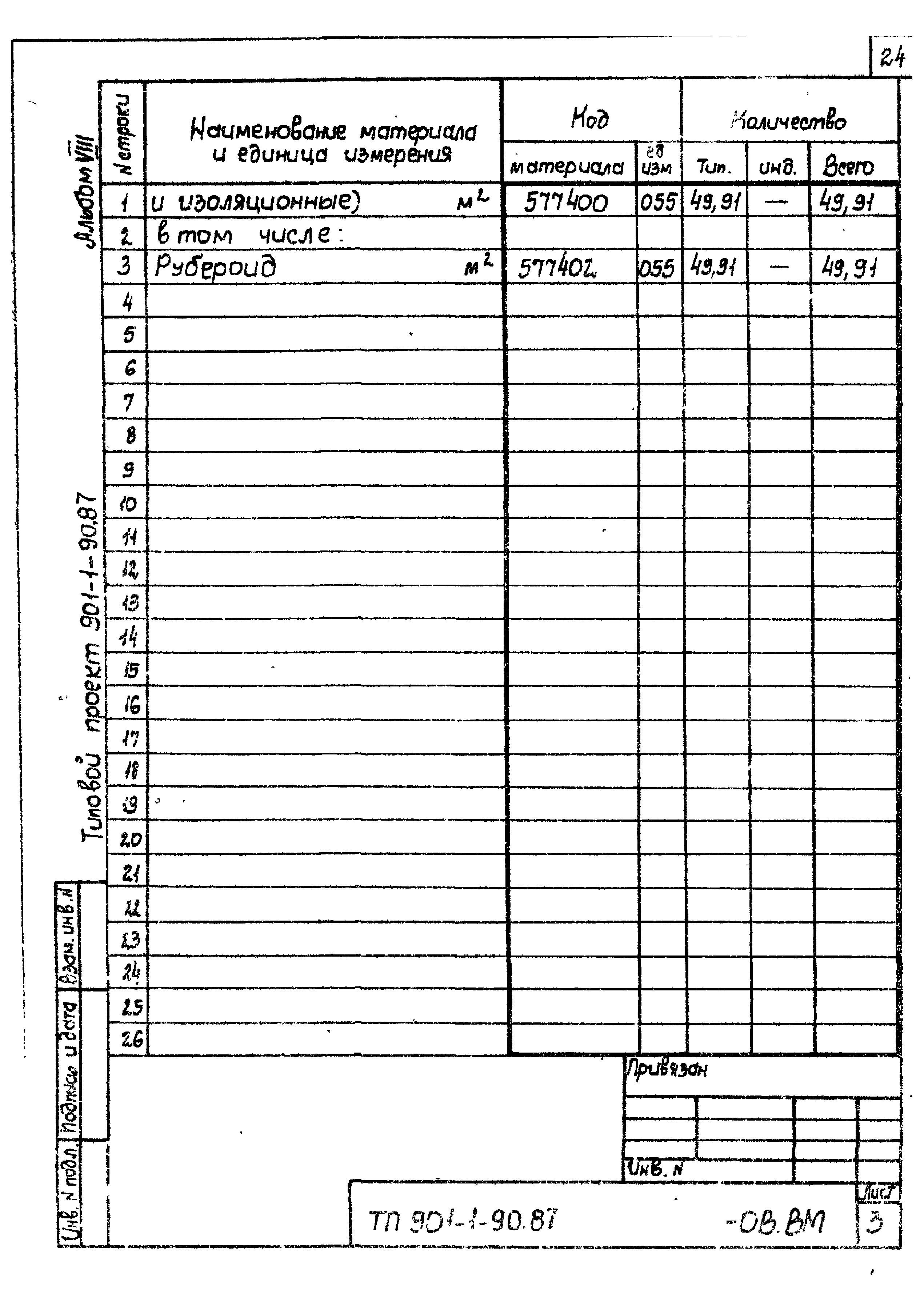 Типовой проект 901-1-90.87