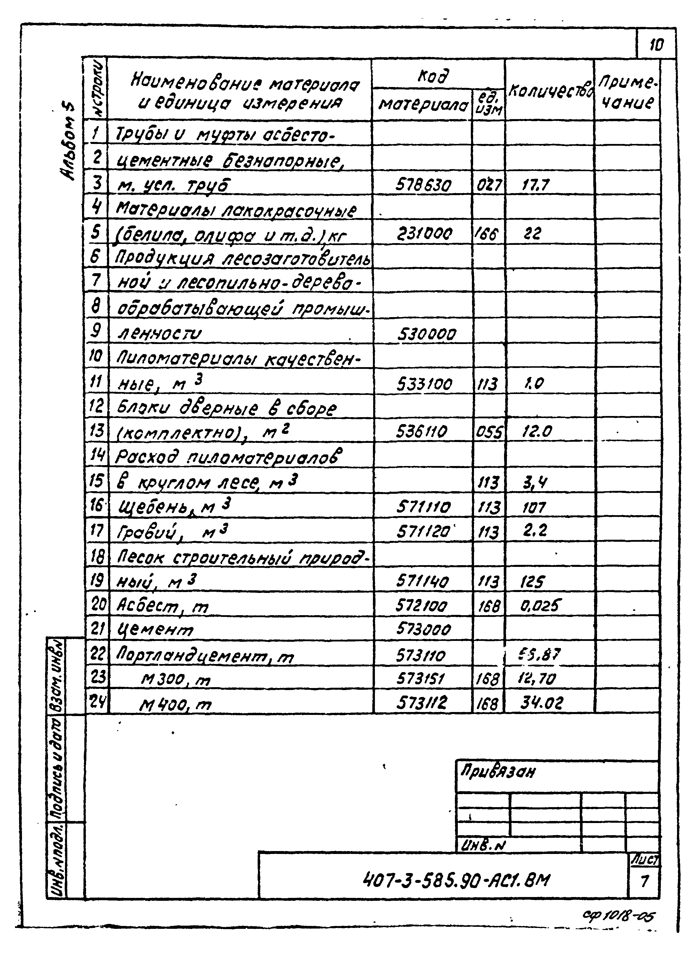 Типовой проект 407-3-585.90