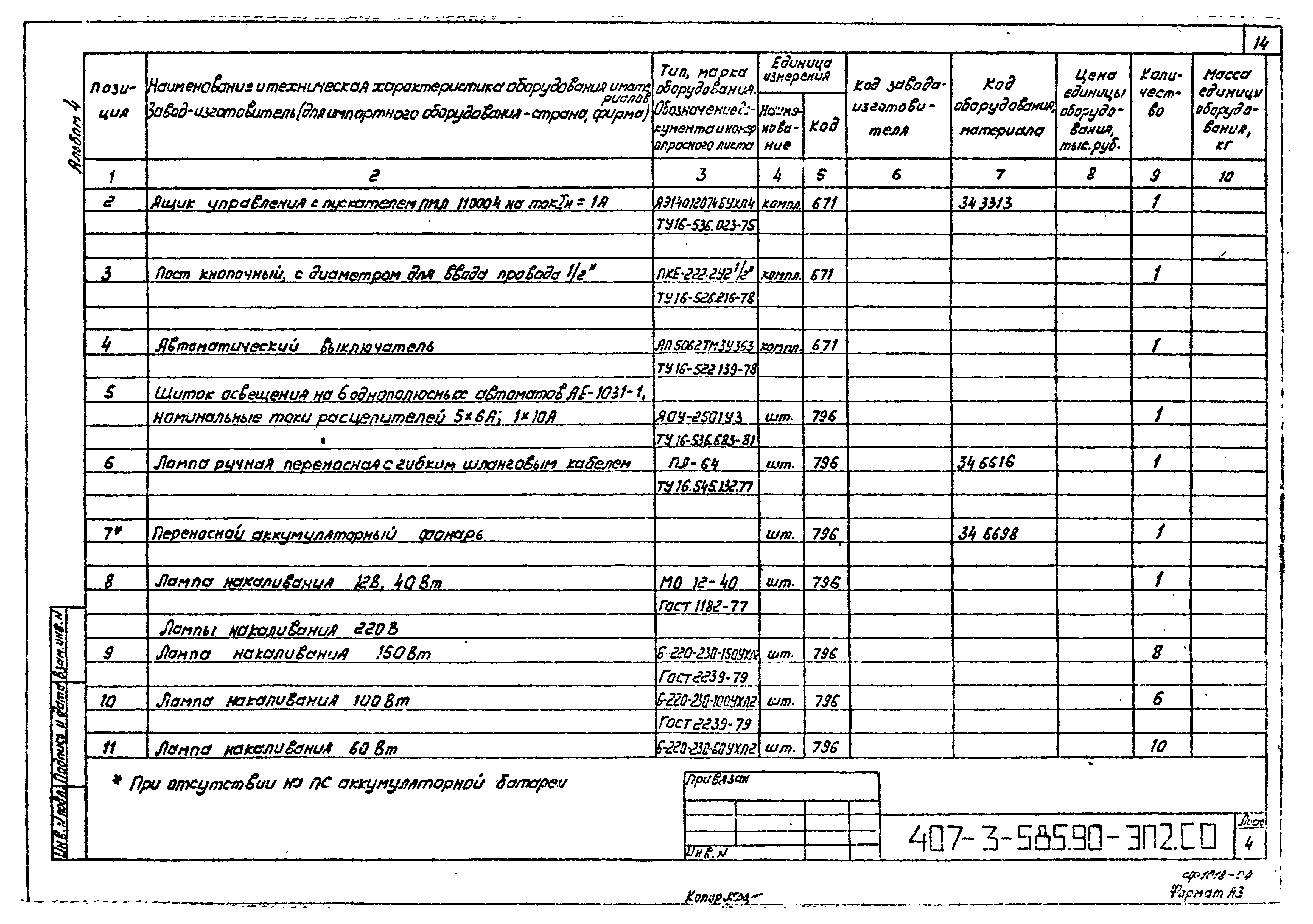 Типовой проект 407-3-585.90