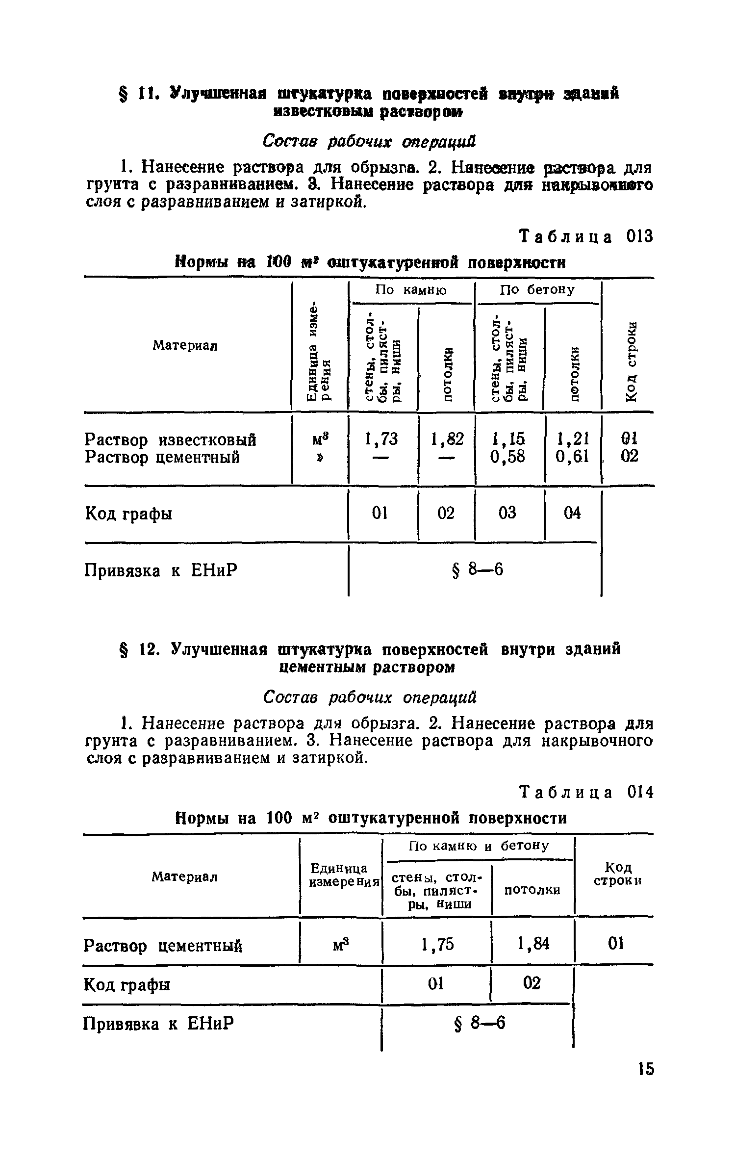 Сборник 15