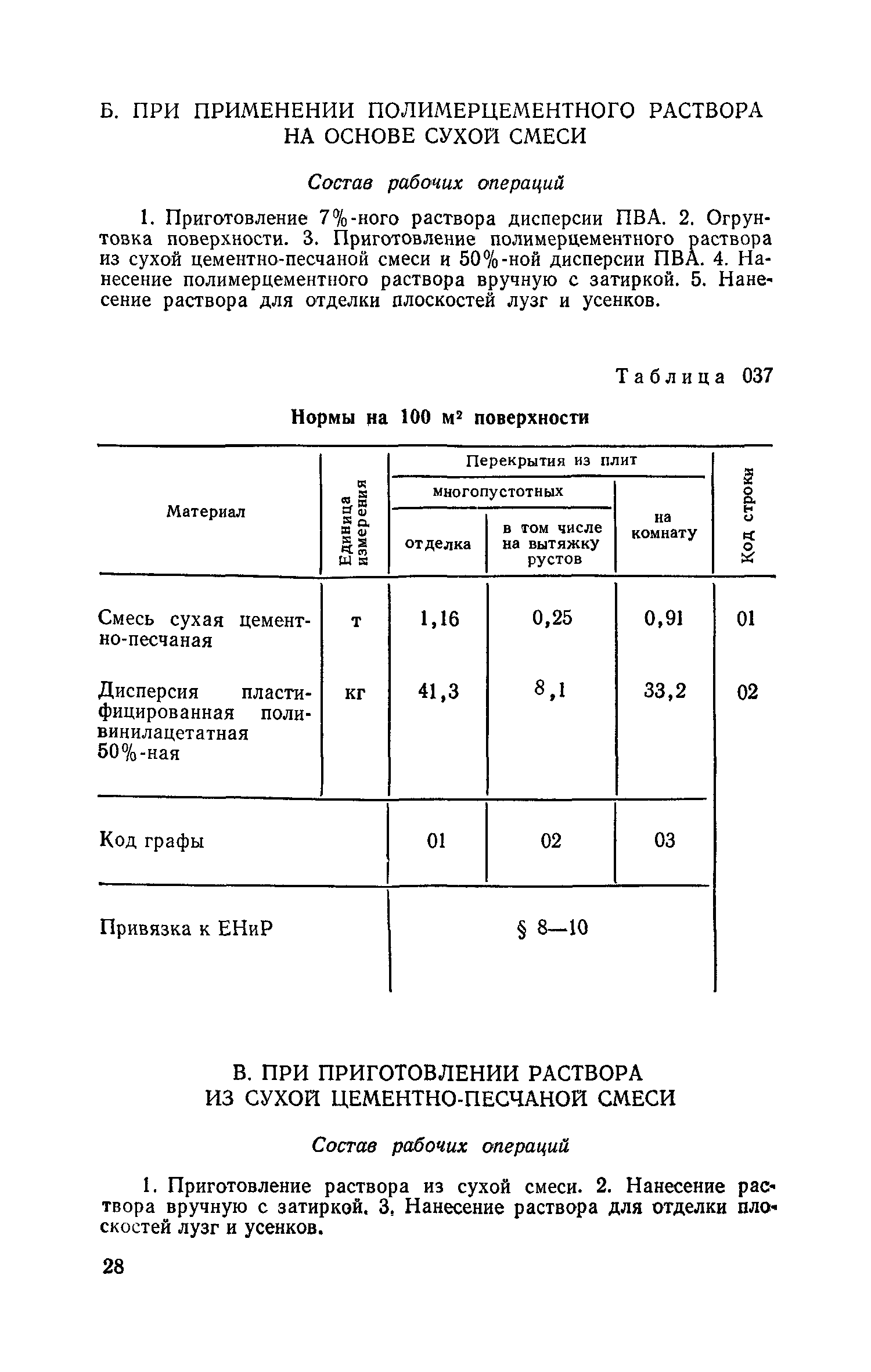 Сборник 15