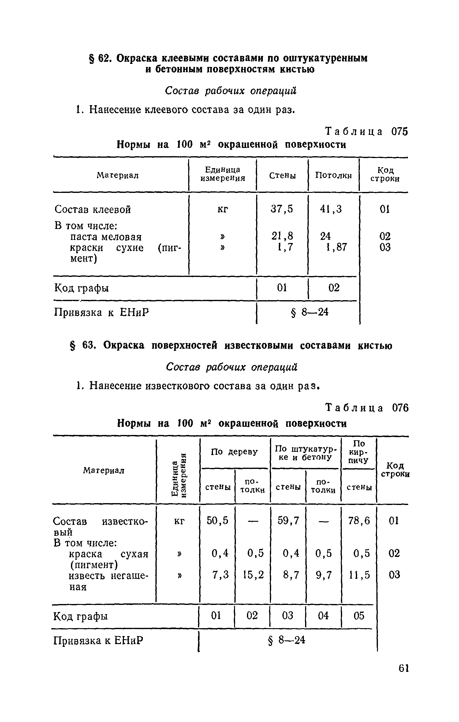 Сборник 15