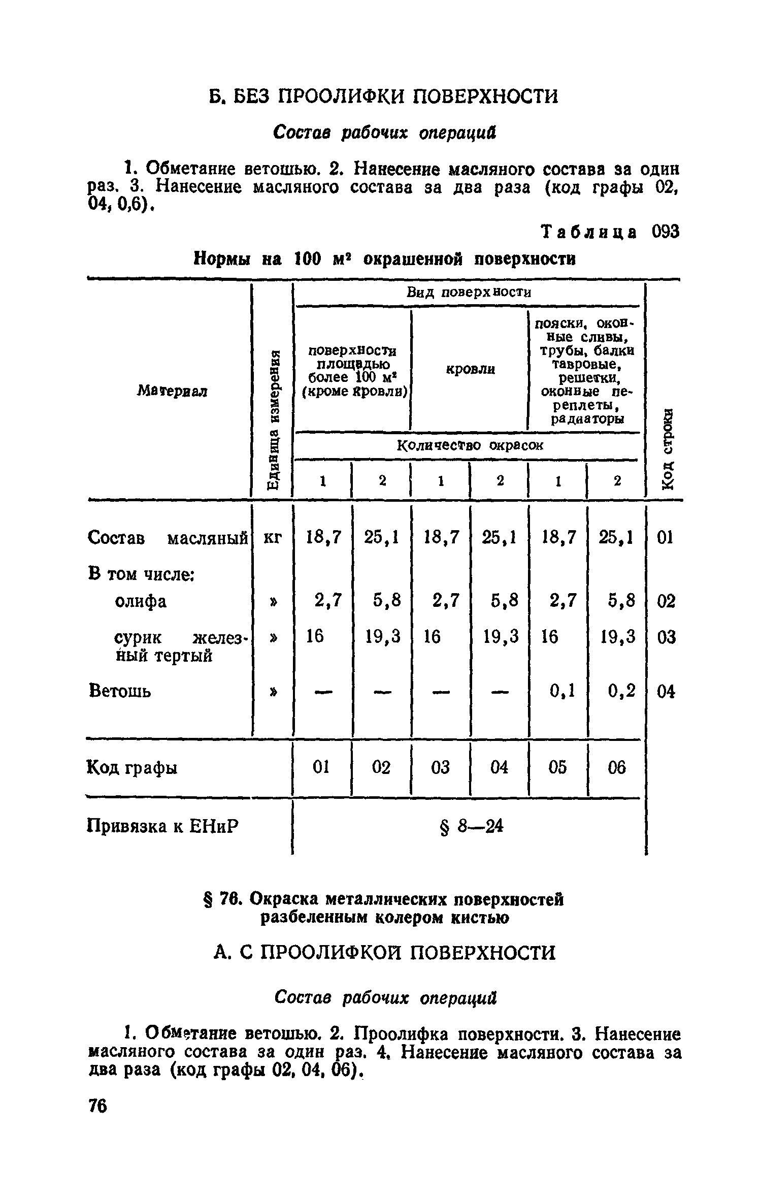 Сборник 15