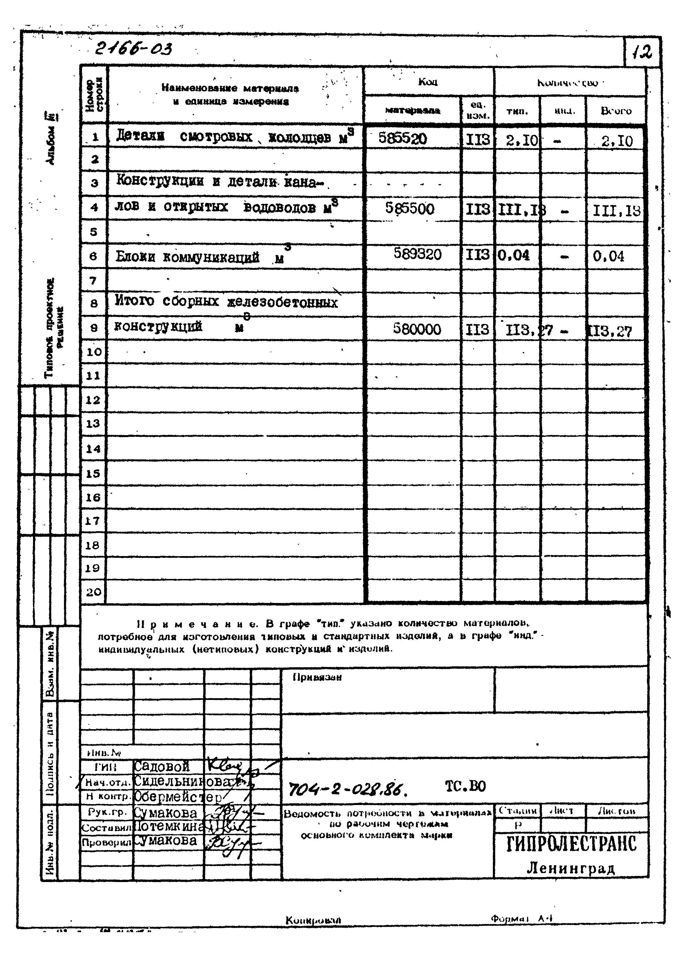 Типовые проектные решения 704-2-028.86