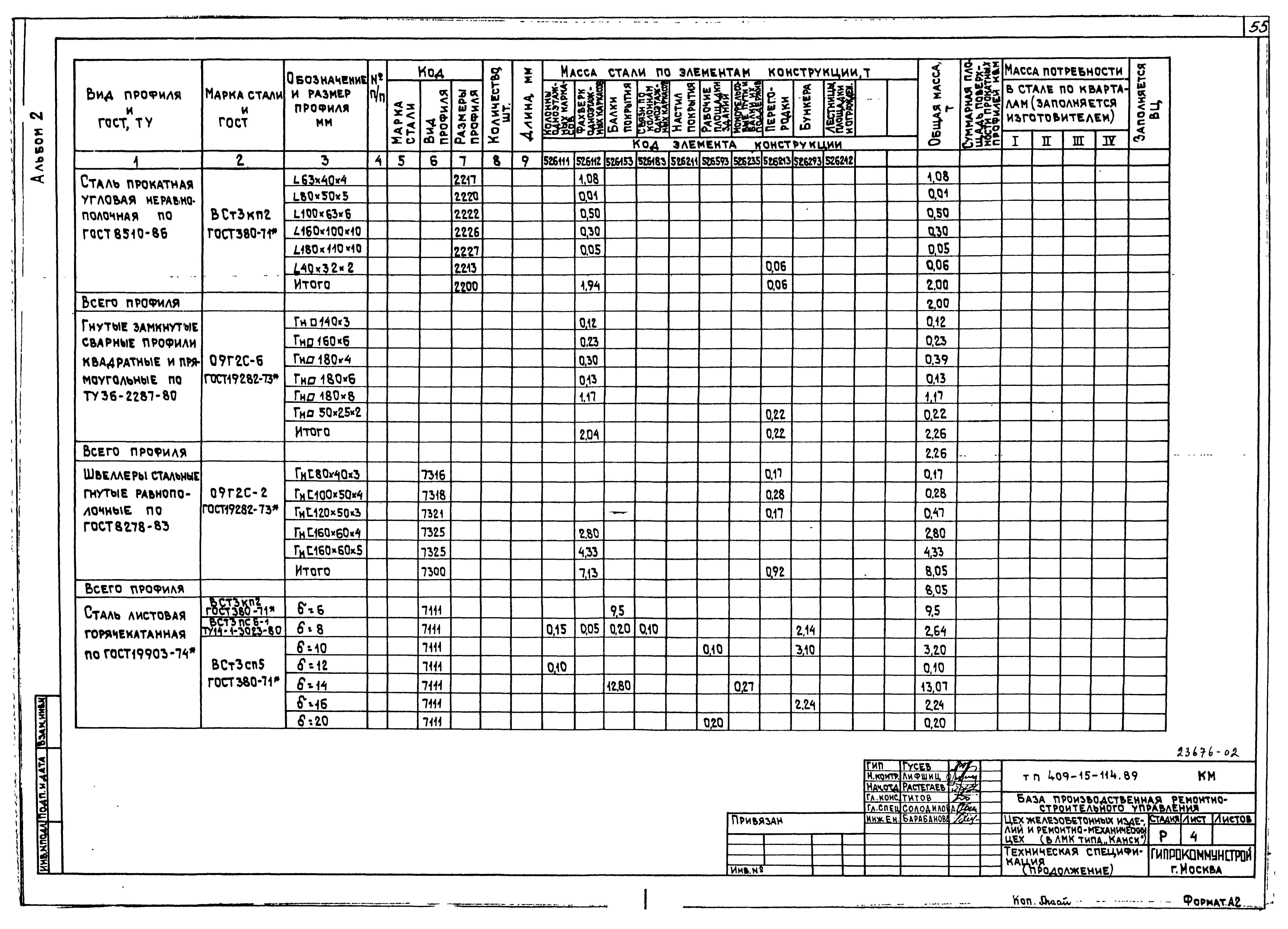 Типовой проект 409-15-114.89