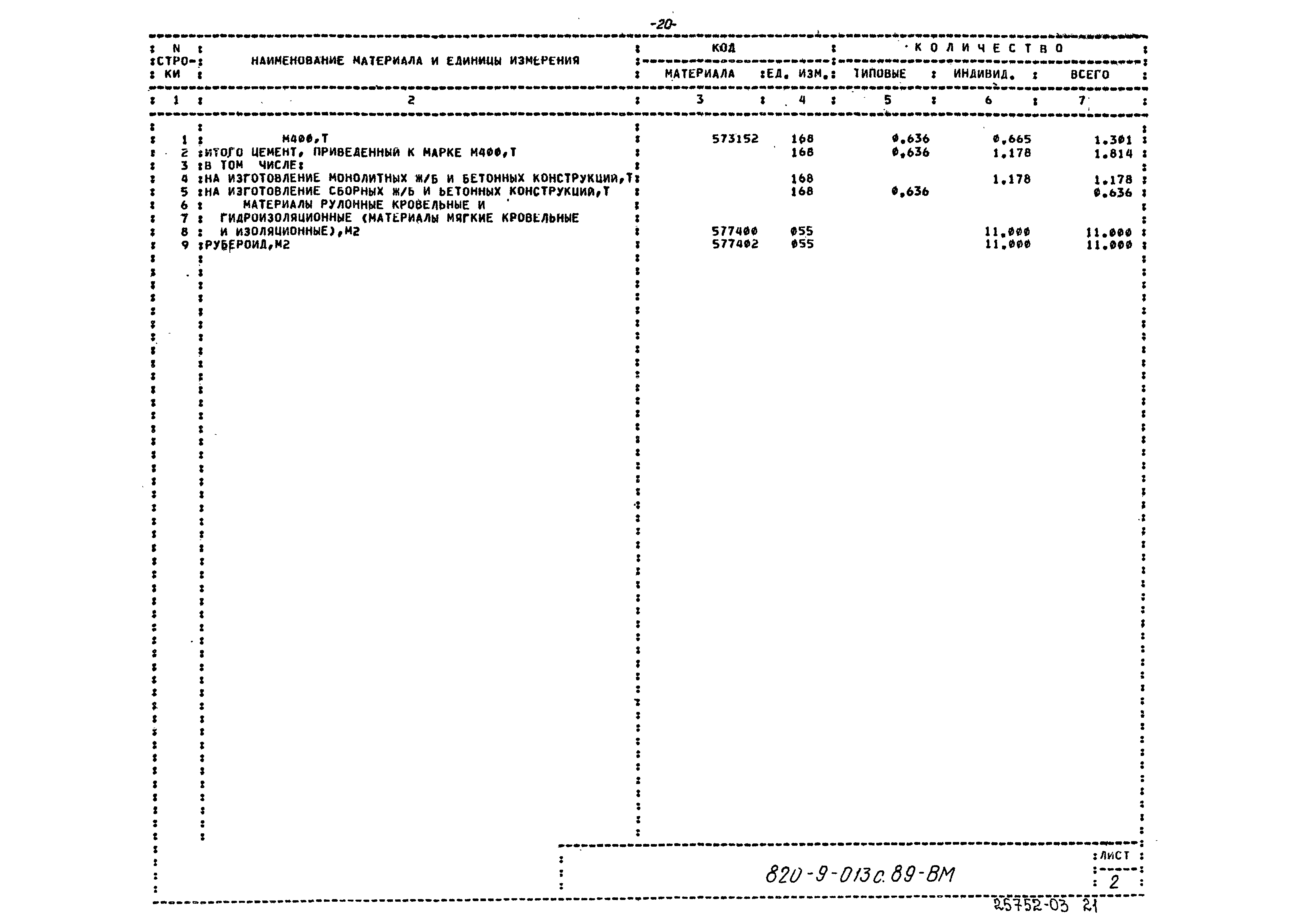 Типовые проектные решения 820-9-013с.89