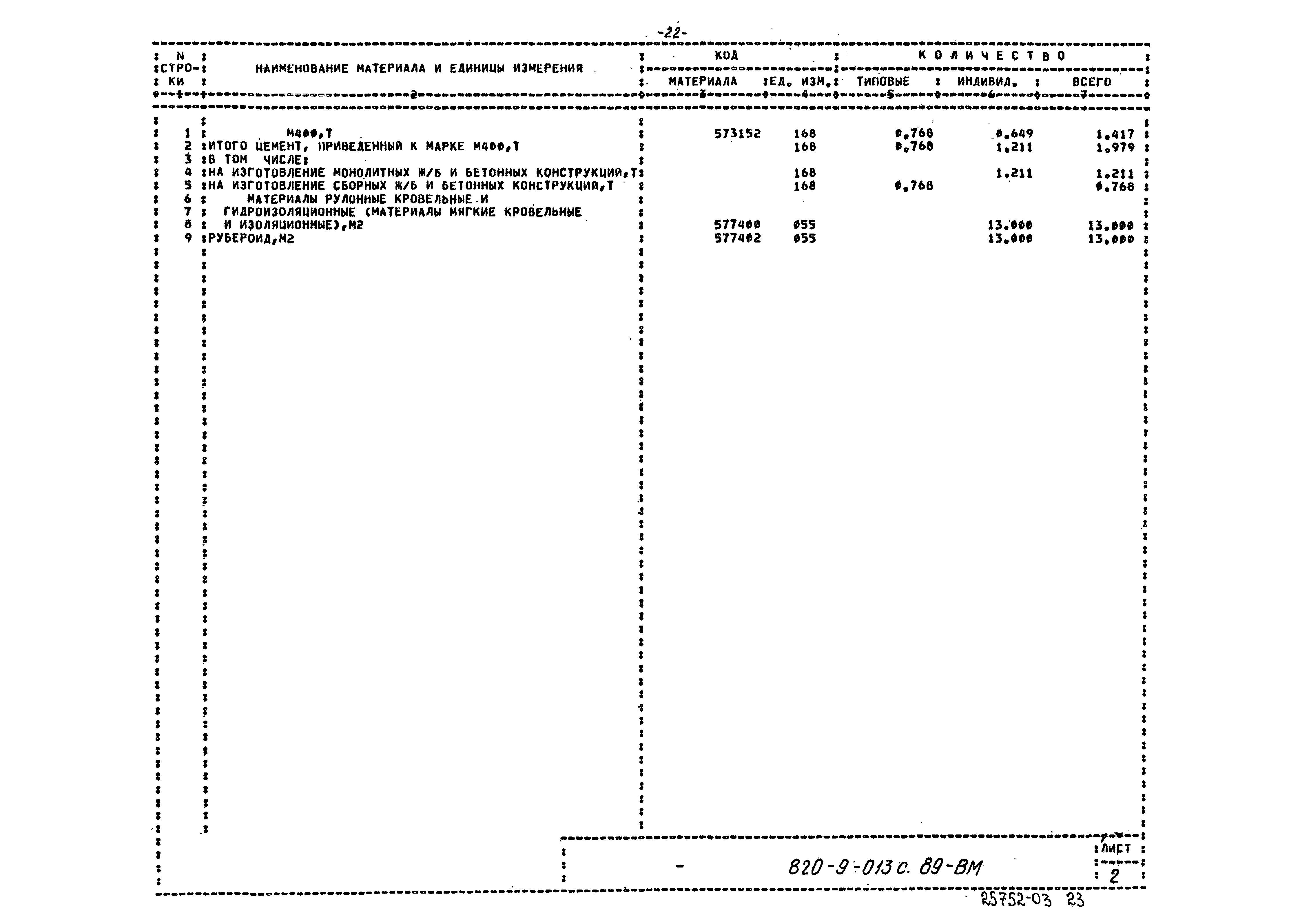 Типовые проектные решения 820-9-013с.89