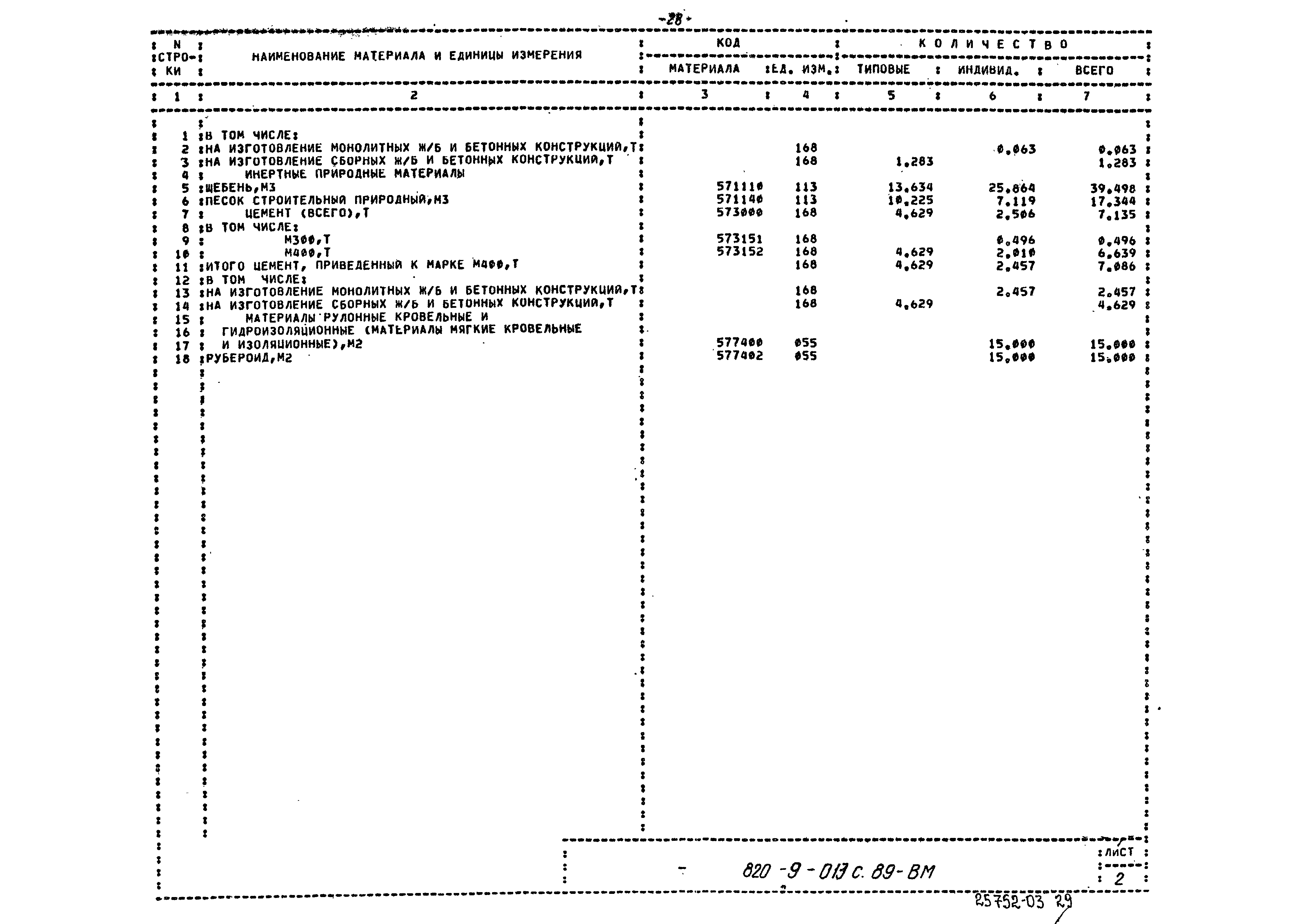 Типовые проектные решения 820-9-013с.89