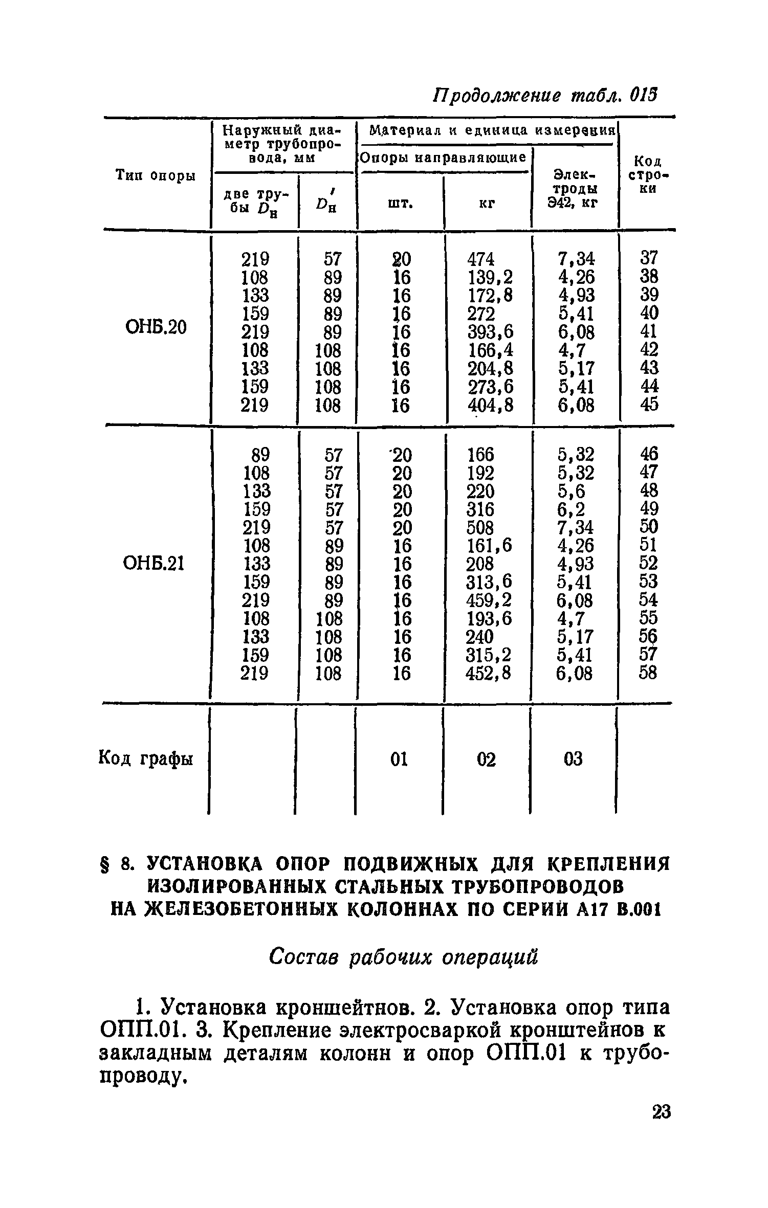 Сборник 19