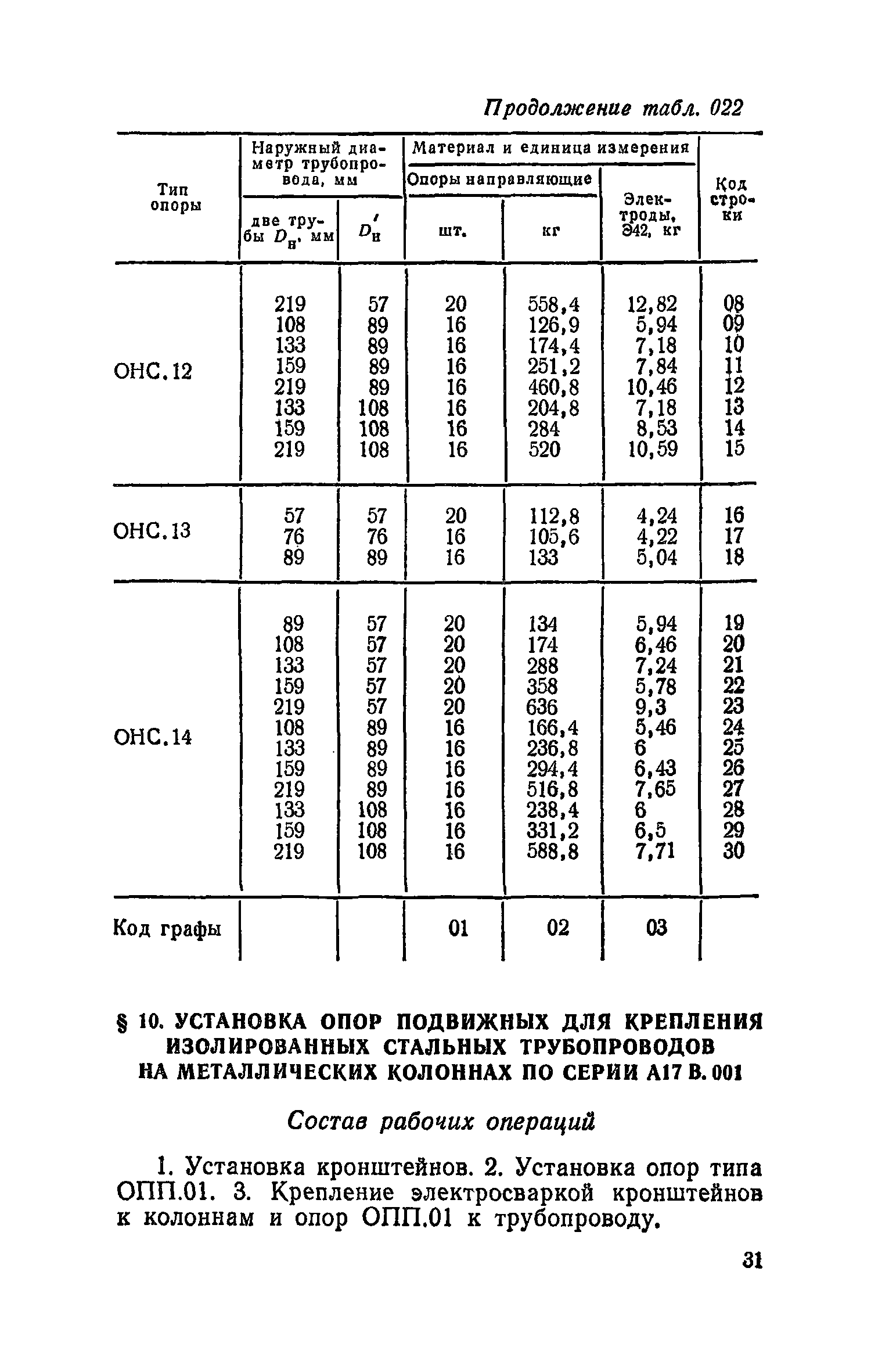 Сборник 19