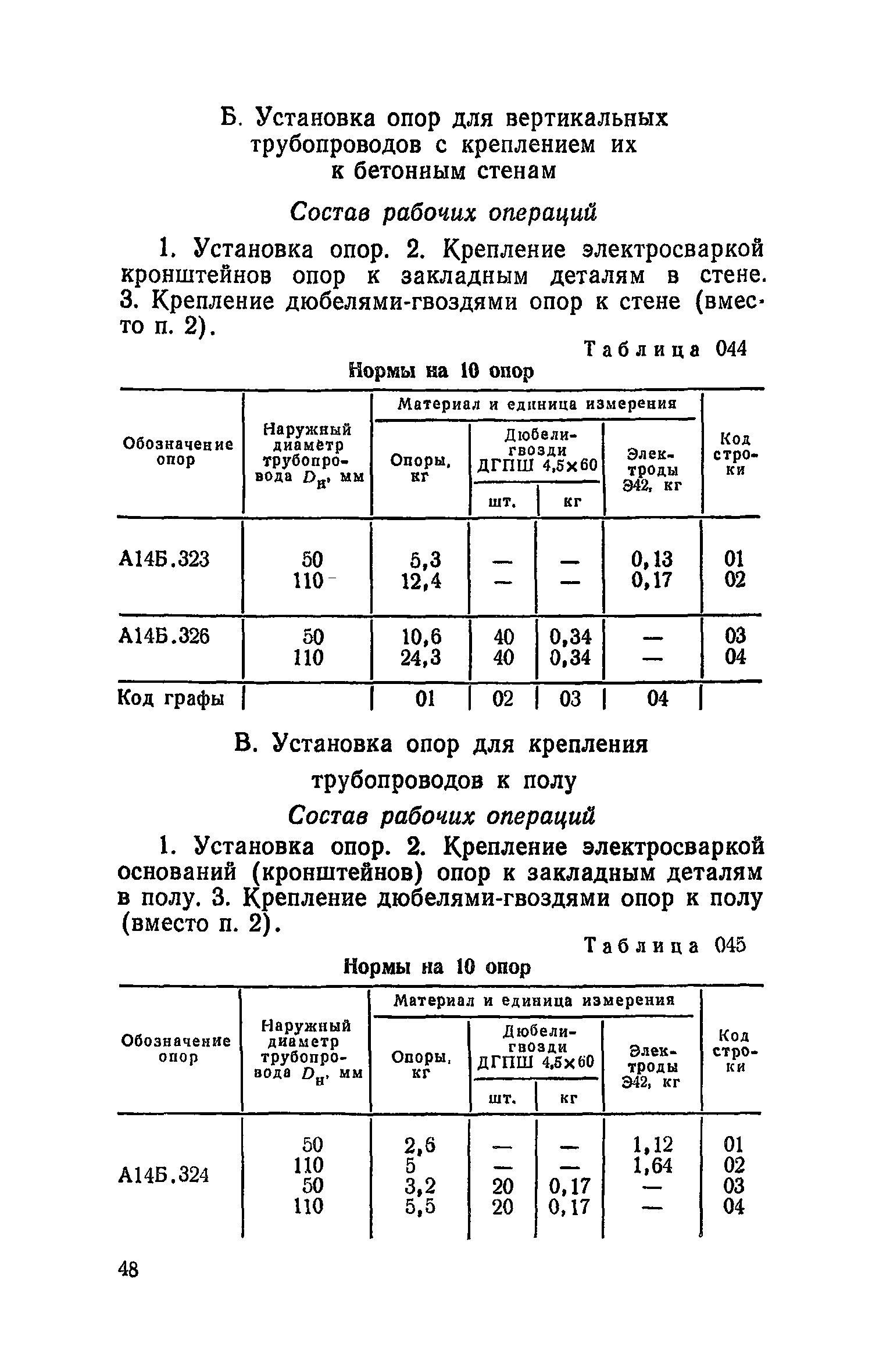 Сборник 19