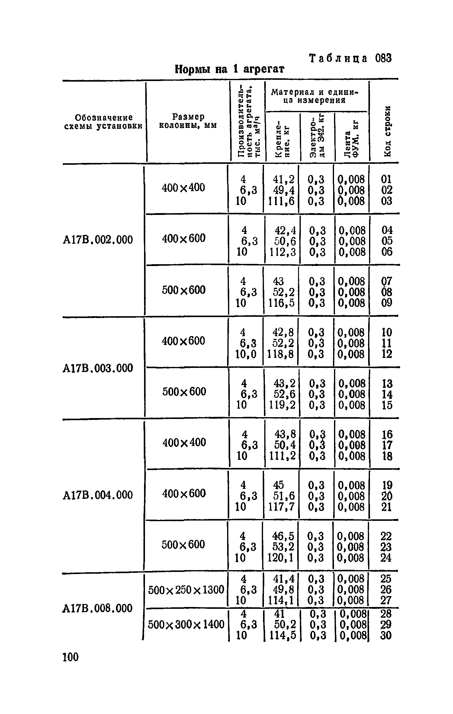 Сборник 19