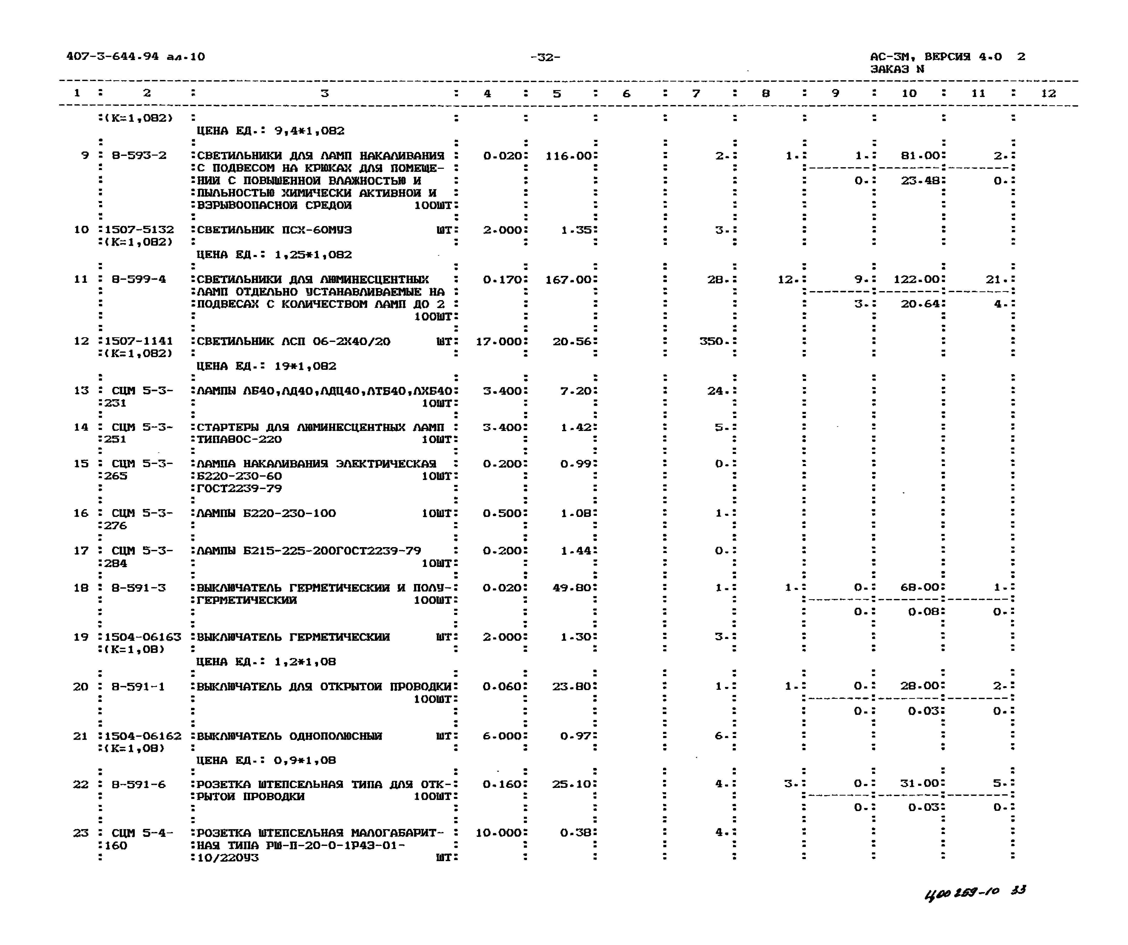 Типовой проект 407-3-644.94