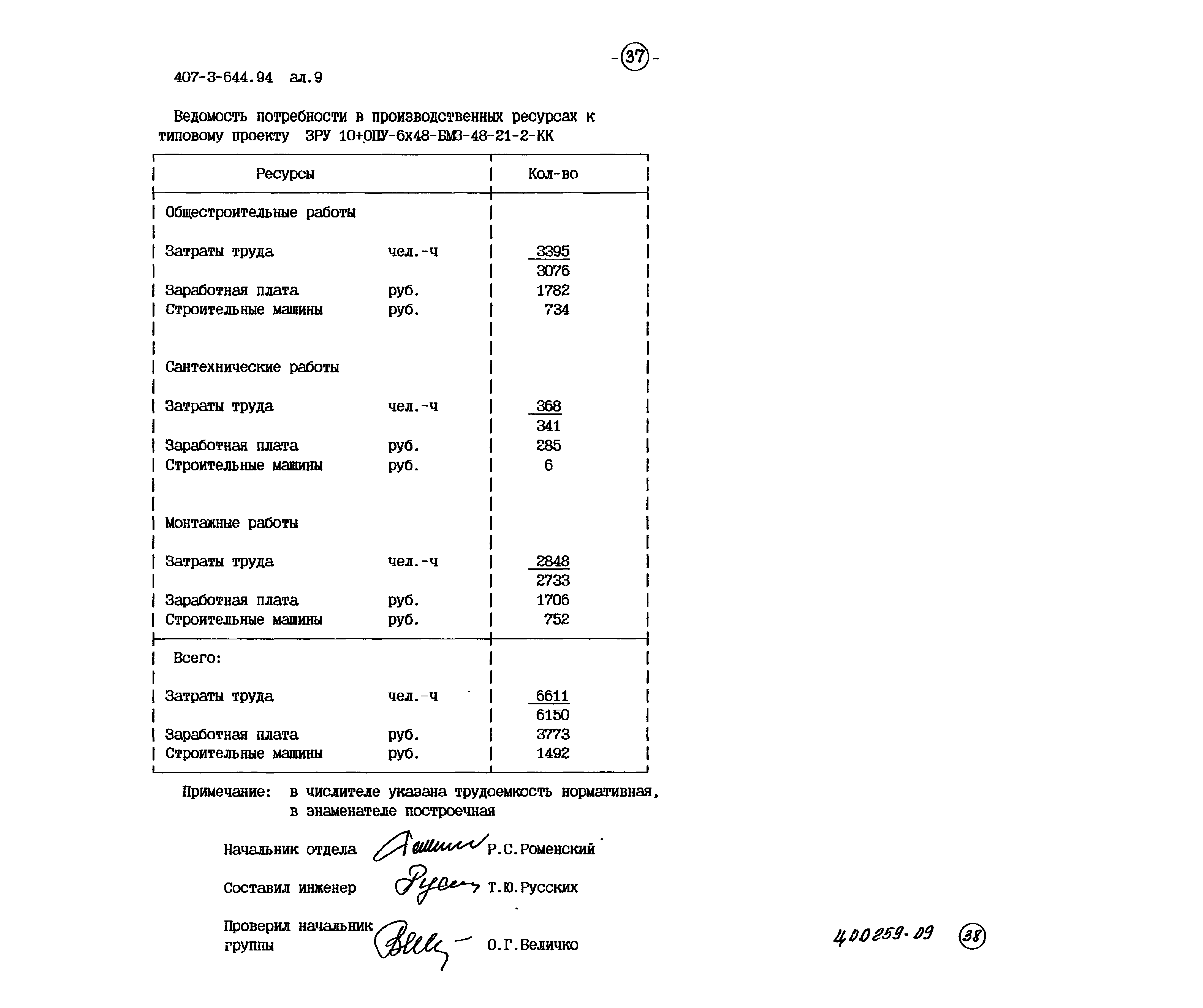 Типовой проект 407-3-644.94