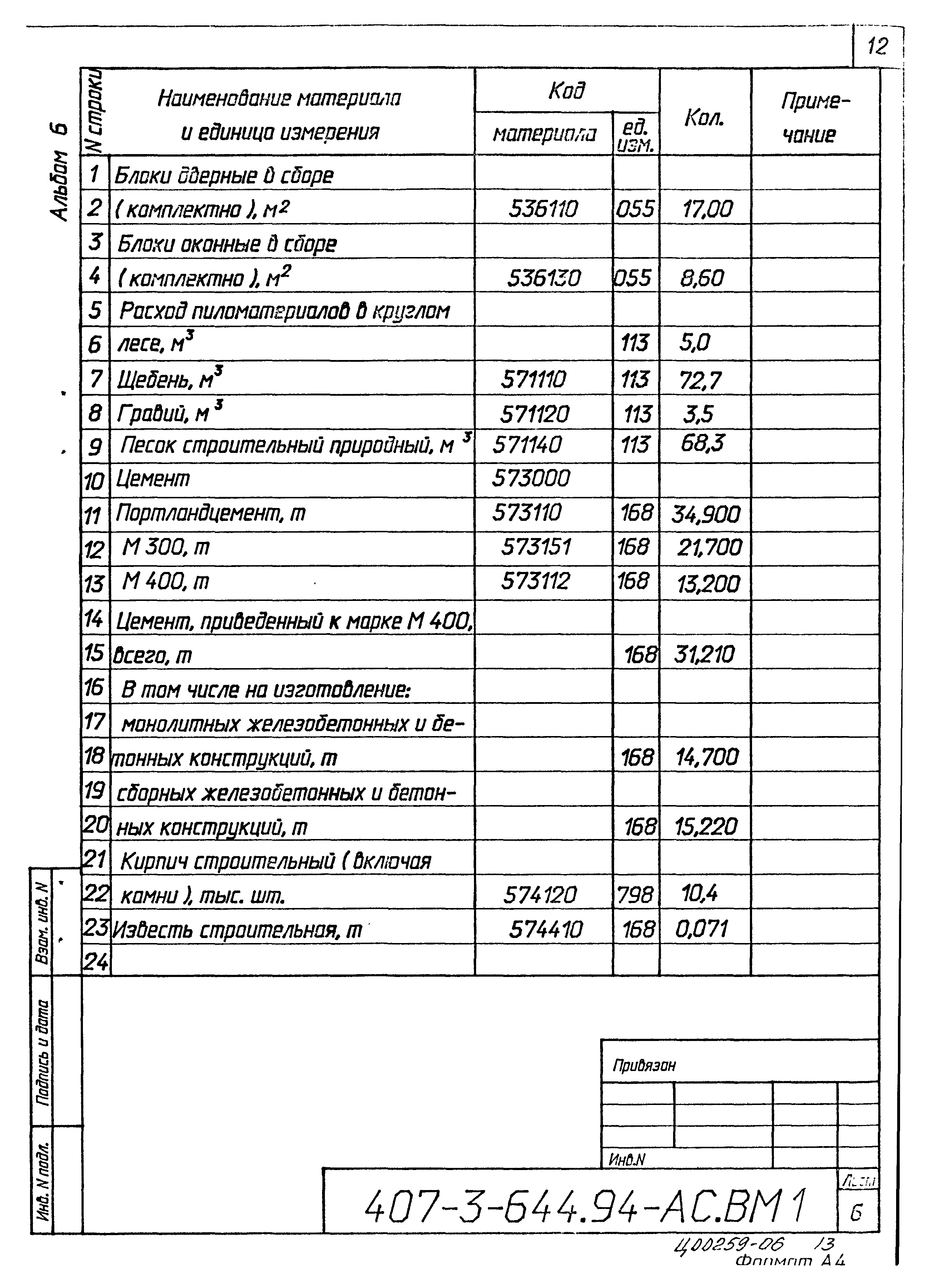 Типовой проект 407-3-644.94