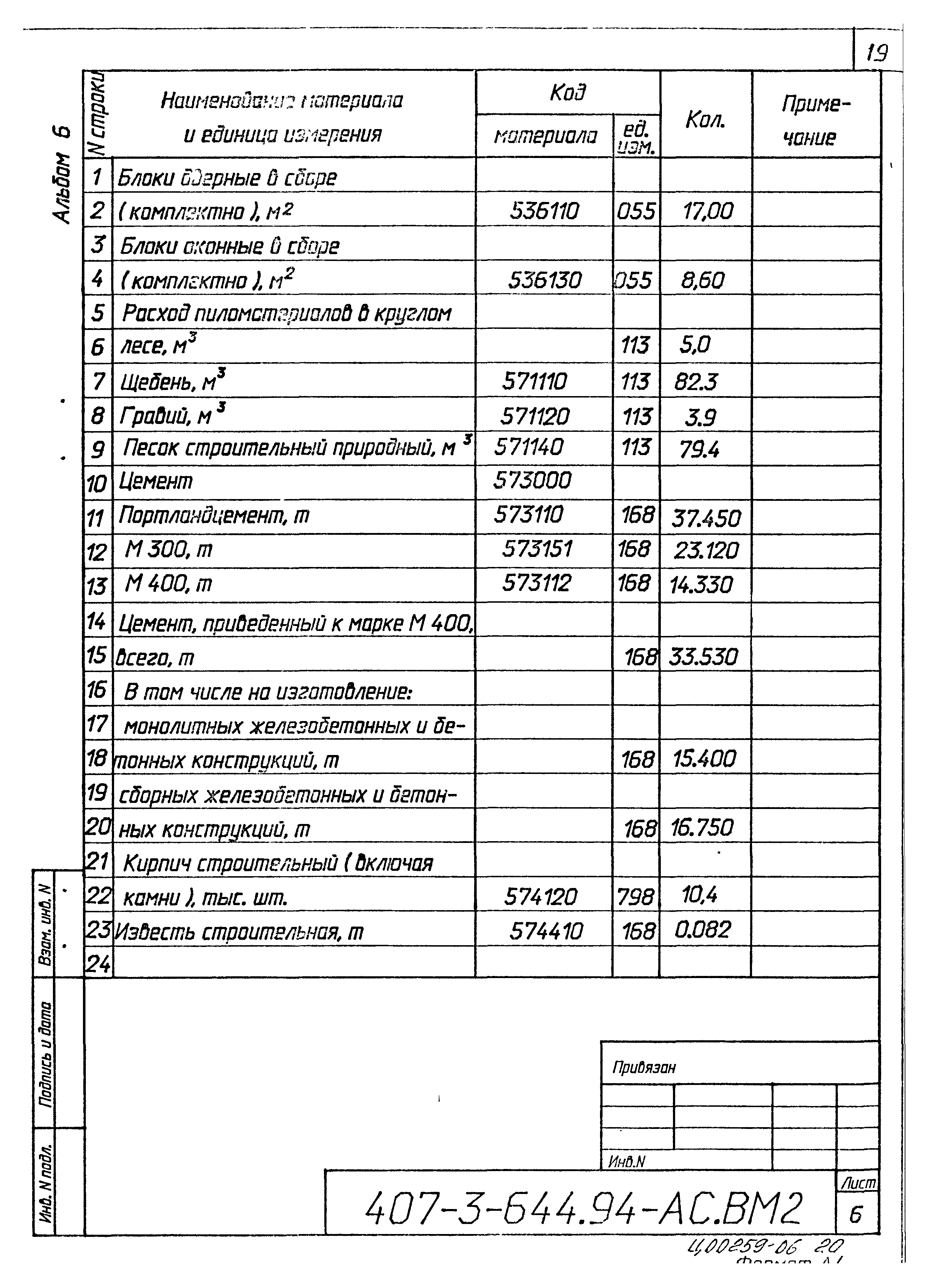 Типовой проект 407-3-644.94