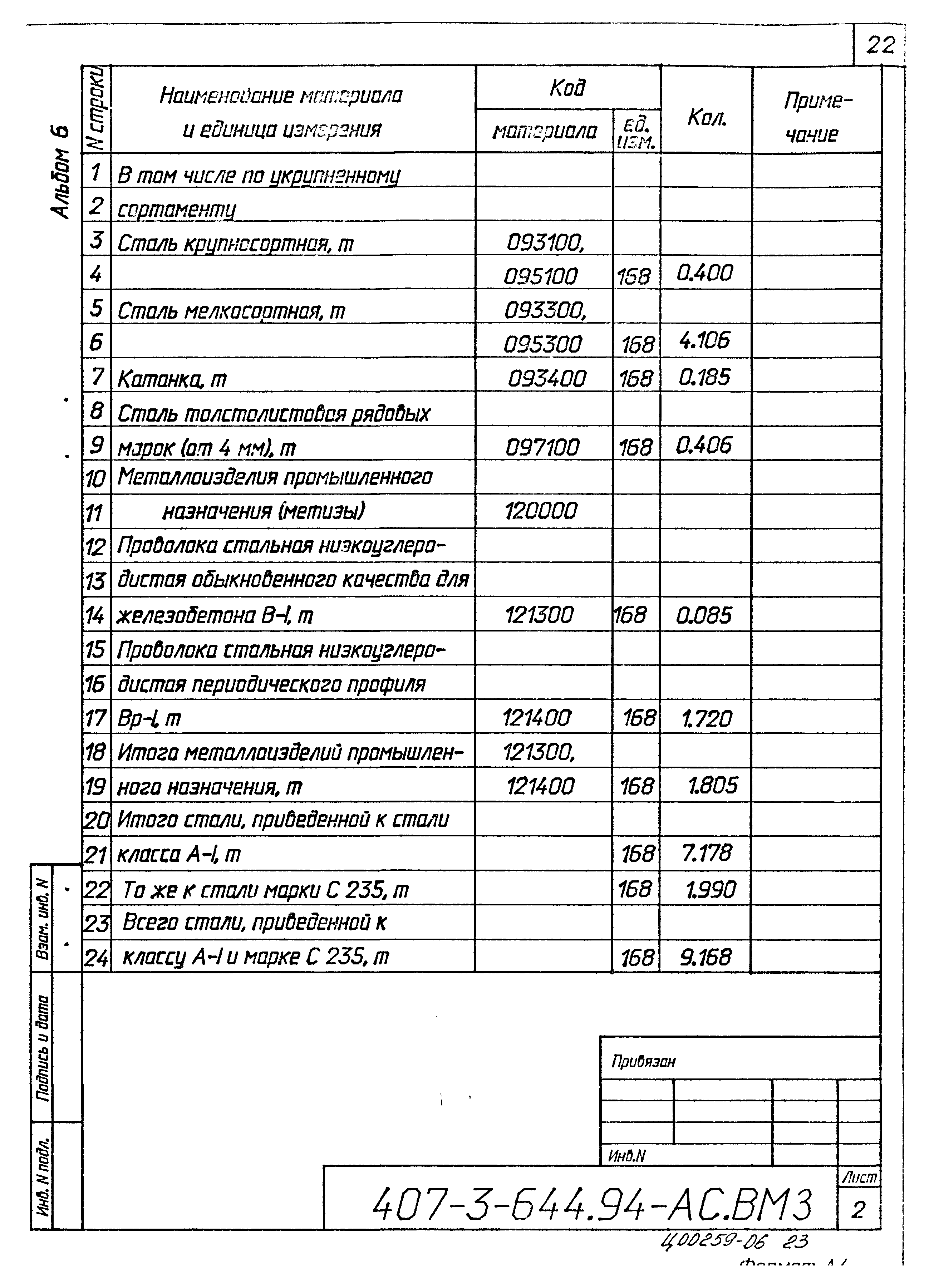 Типовой проект 407-3-644.94