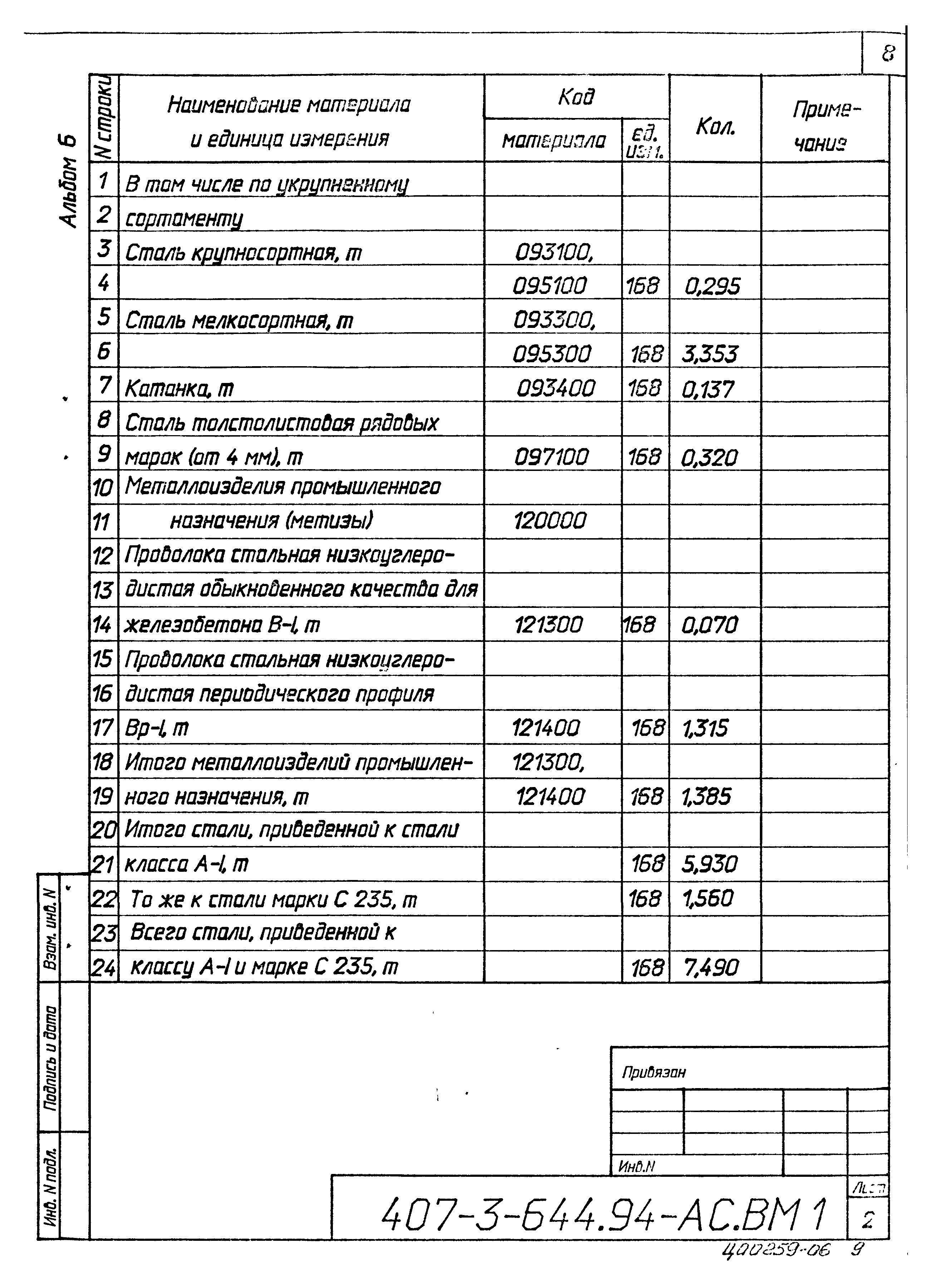 Типовой проект 407-3-644.94