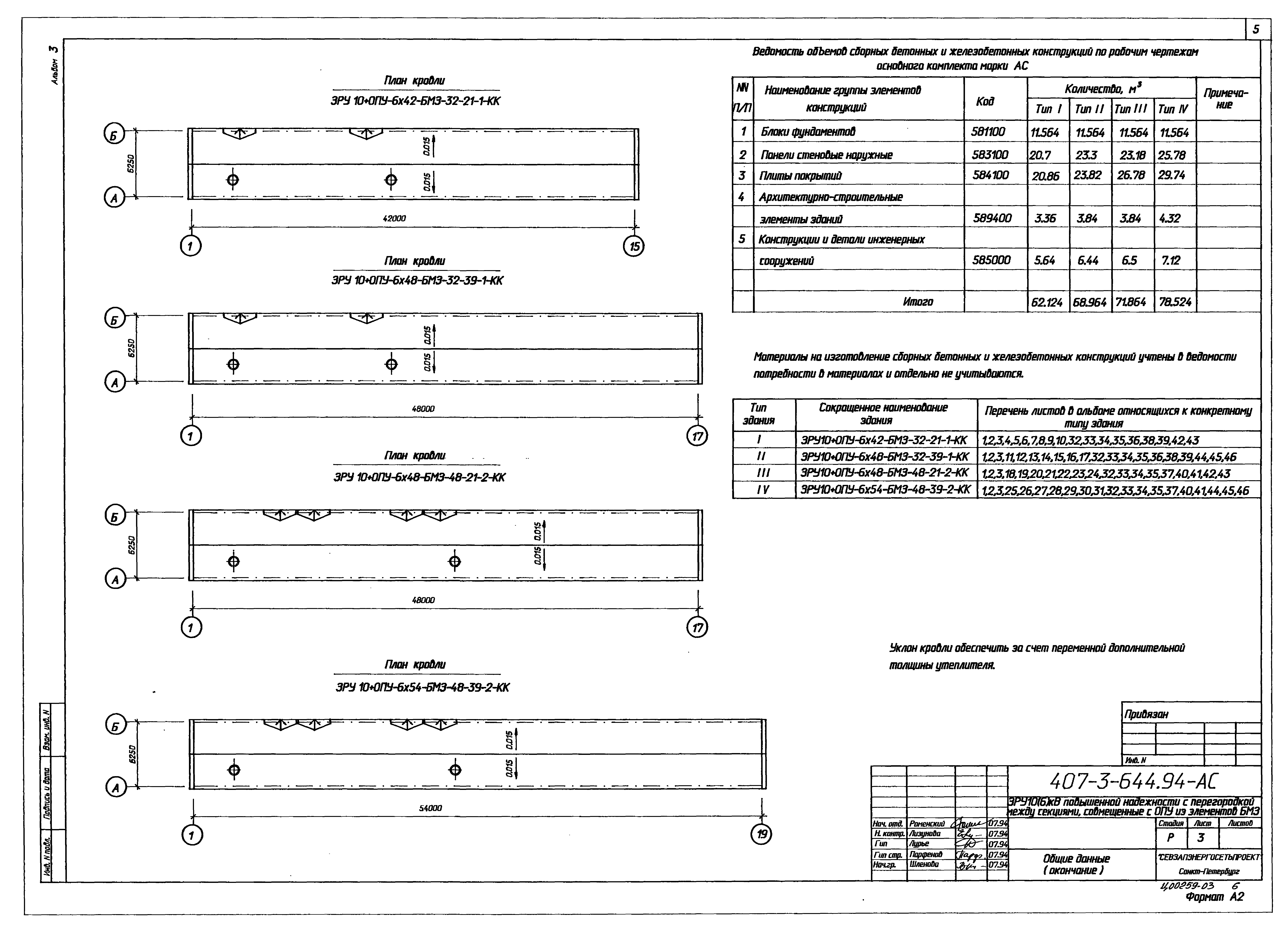 Типовой проект 407-3-644.94