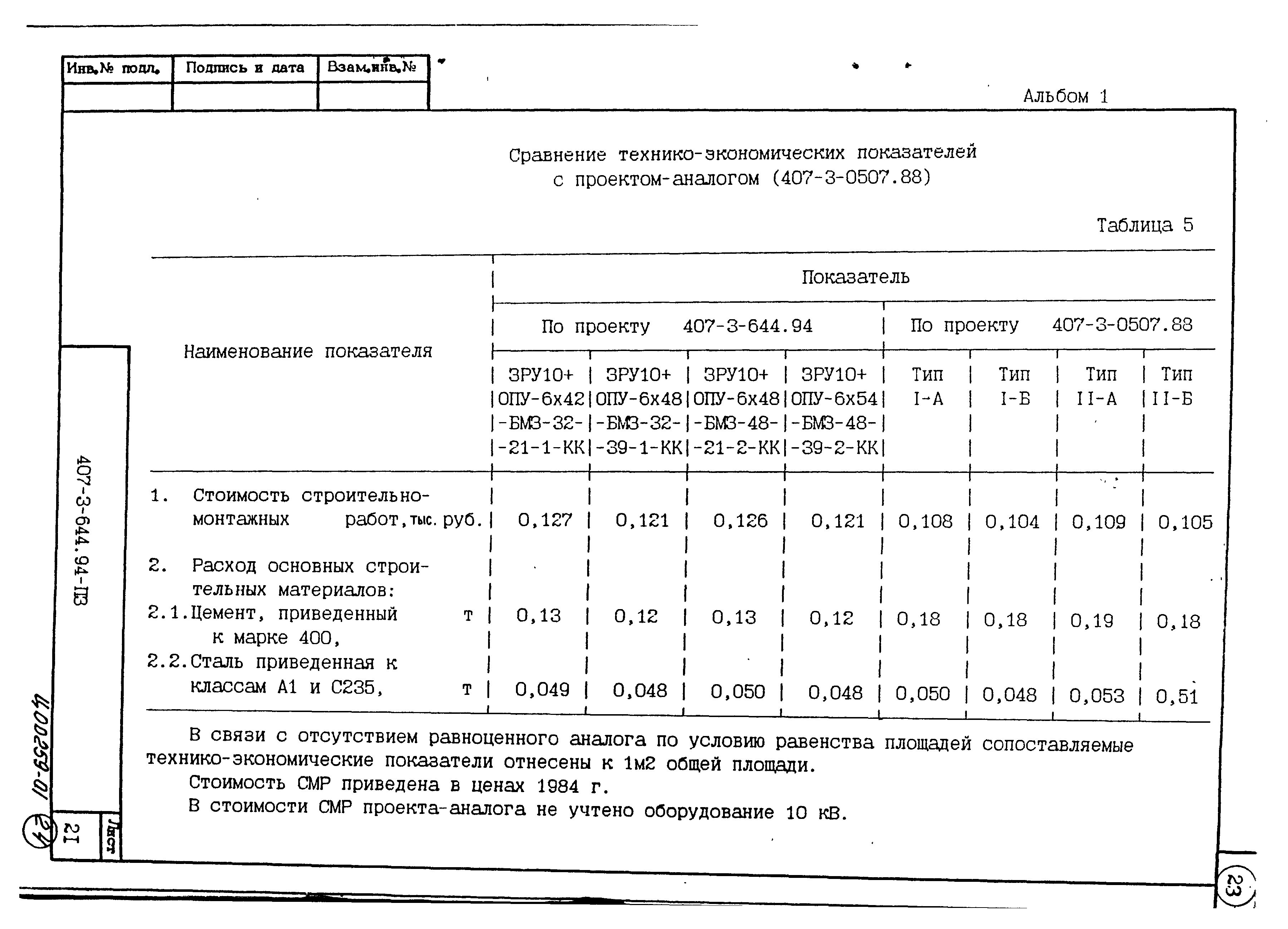 Типовой проект 407-3-644.94