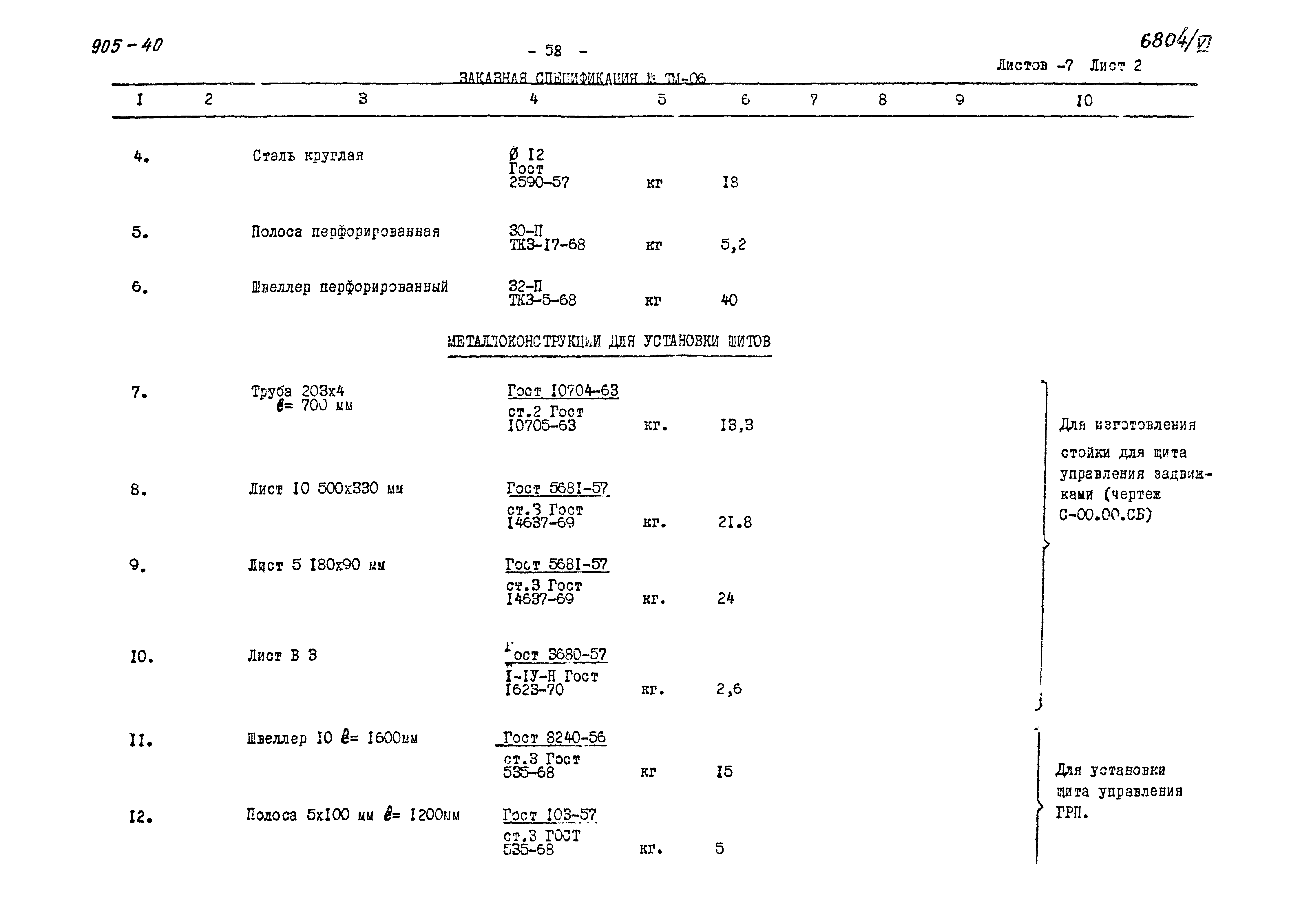 Типовой проект 905-40