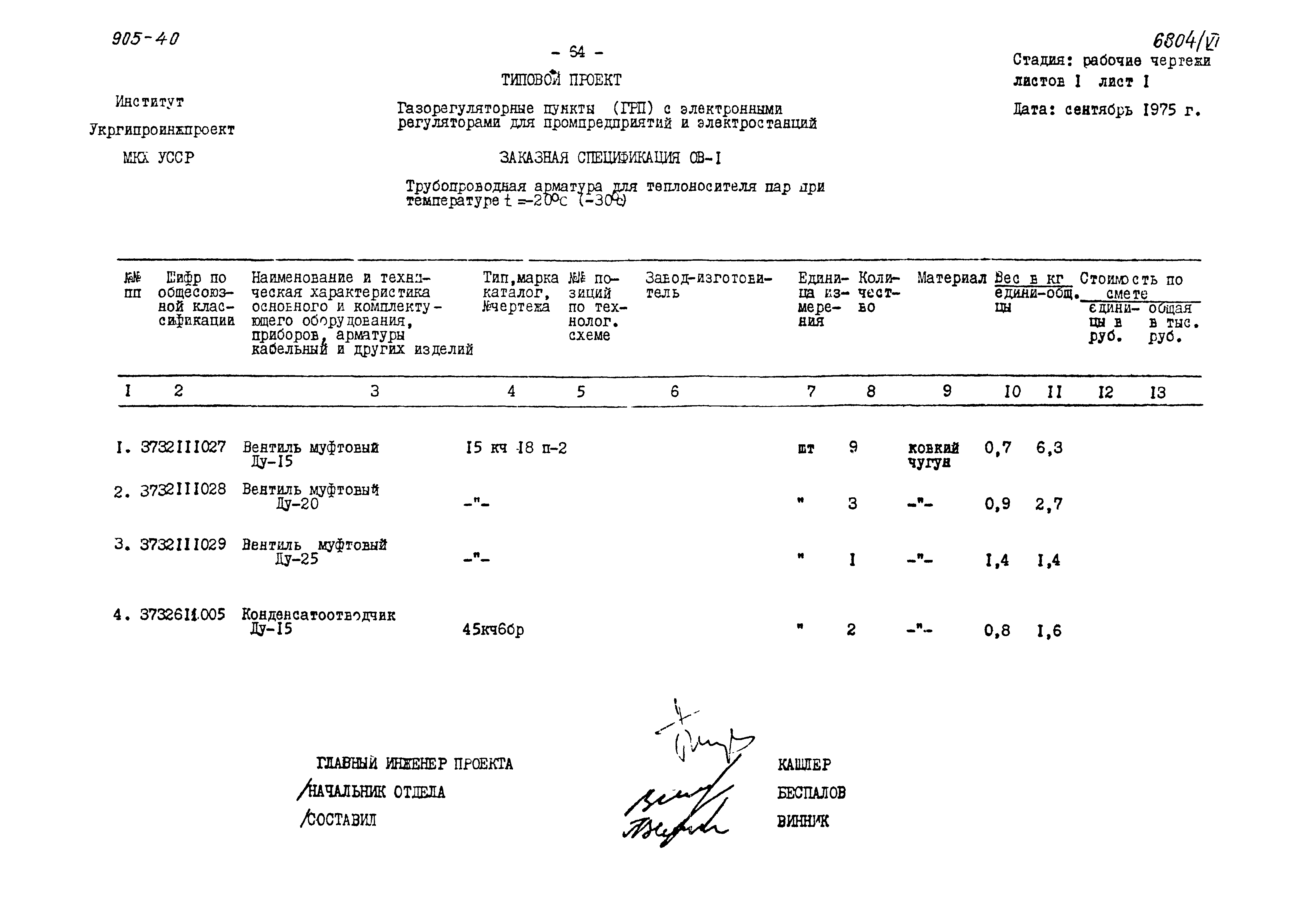 Типовой проект 905-40