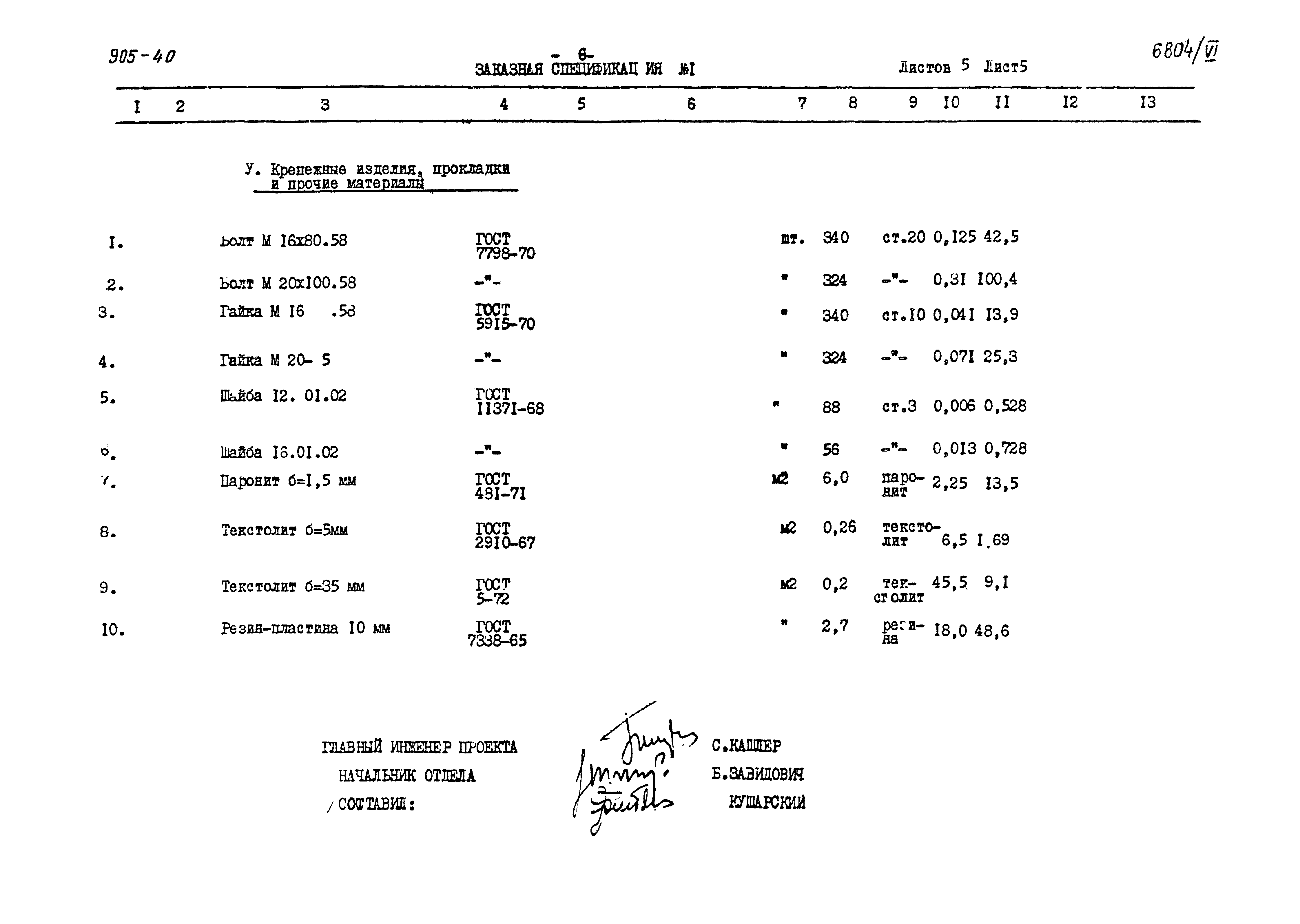 Типовой проект 905-40