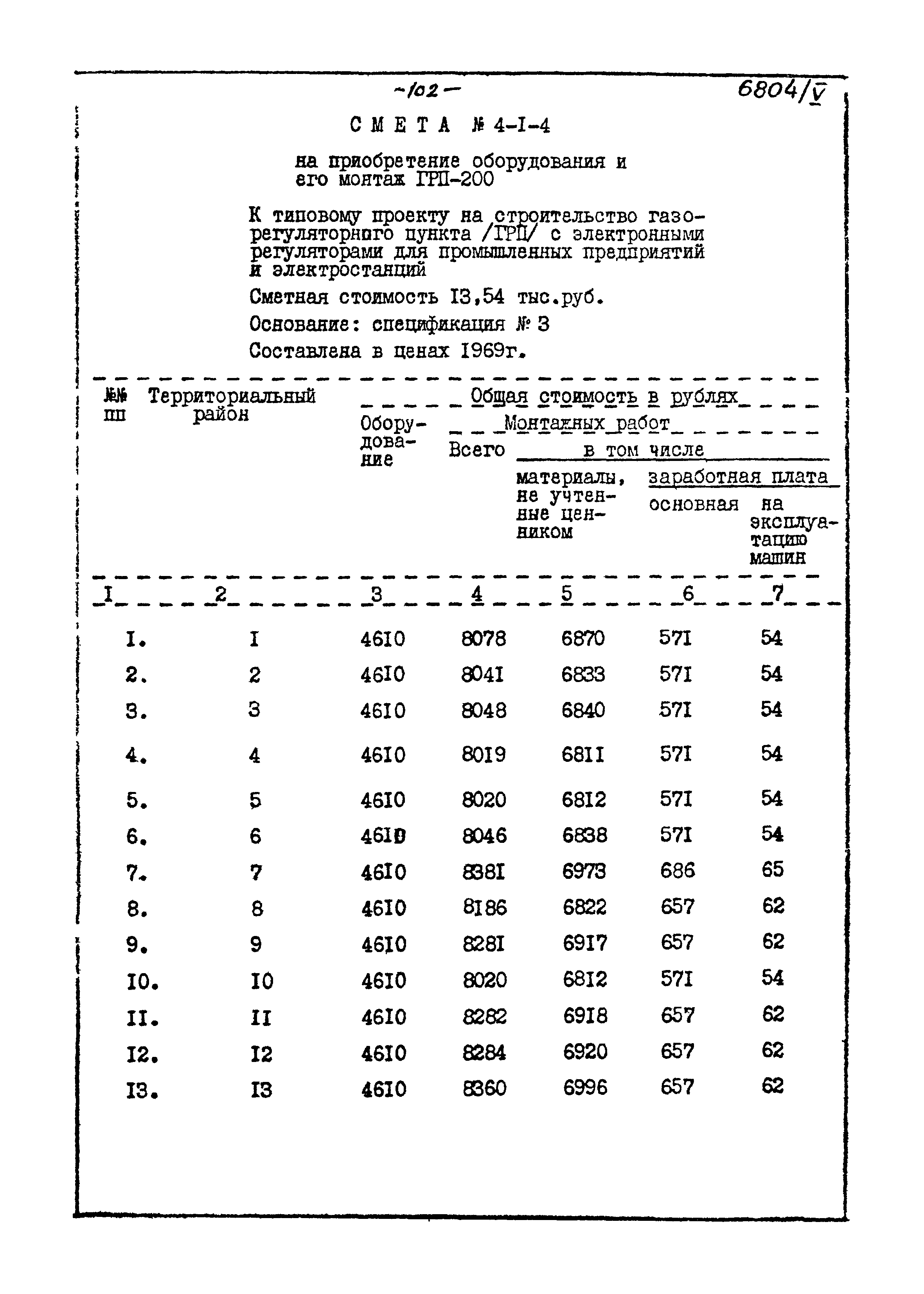 Типовой проект 905-40